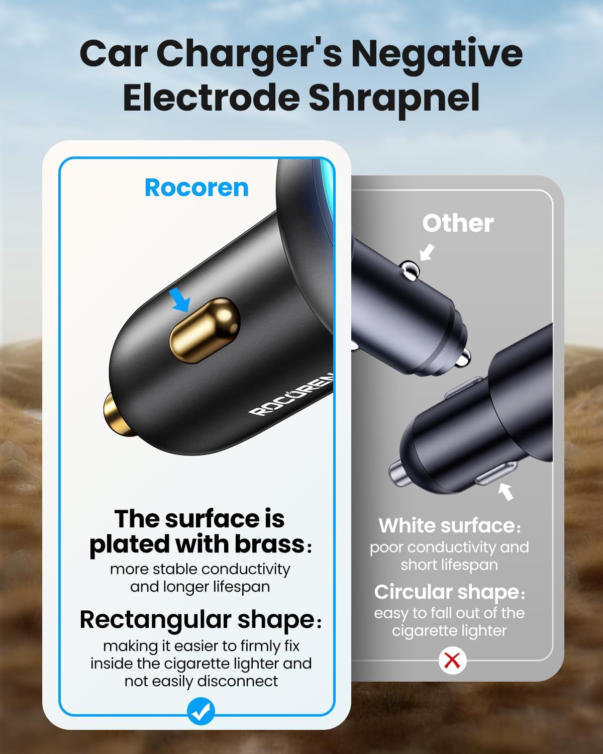 Rocoren 165W PD3.1/PD3.0 USB‑C Fast Car Charger for Laptops & Phones