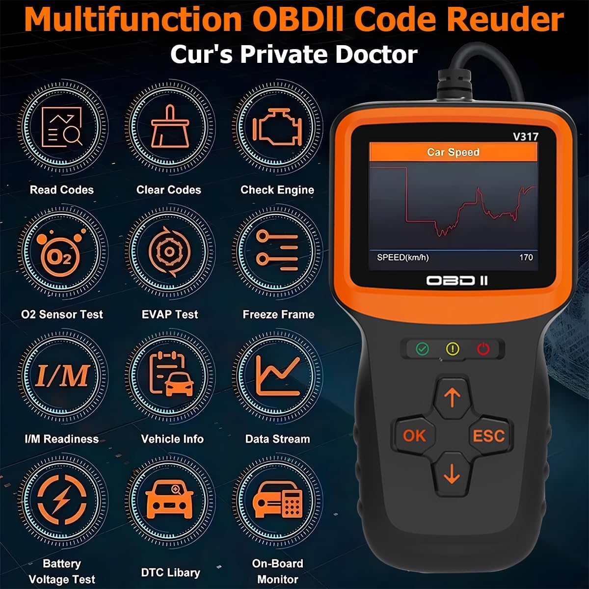Zpana Car OBD2 Scanner Diagnostic Tool, Vehicle Check Engine Fault Code Readers, Data Clear I/M Readiness Automotive Error Scan Tool Accessories, Universal for SUV, Sedan, Truck