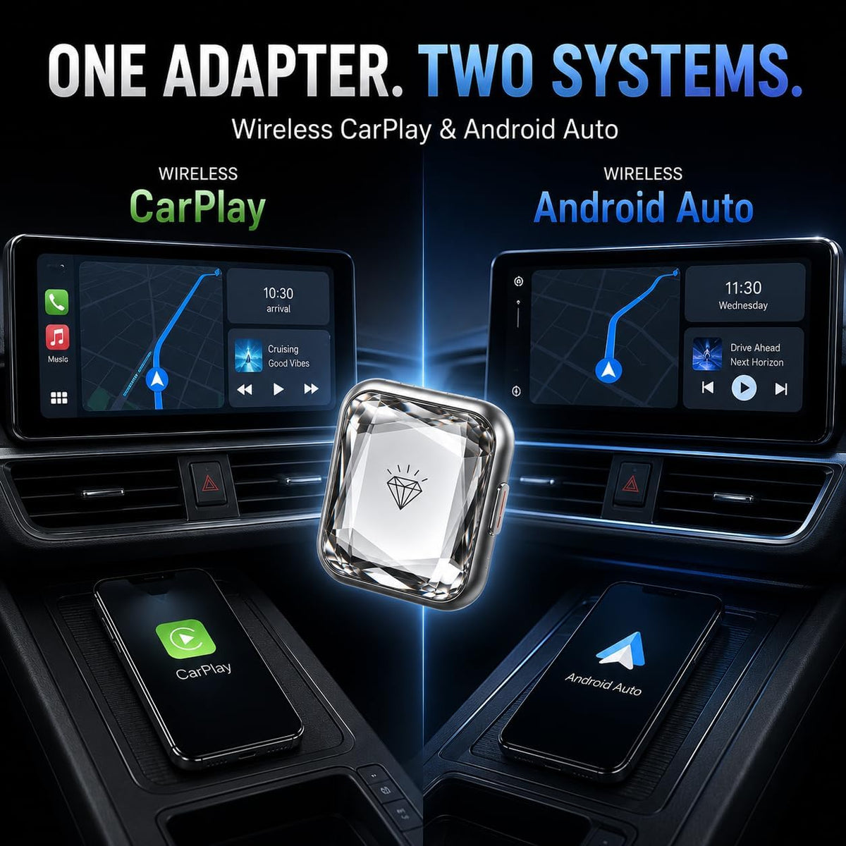 Wireless CarPlay Adapter, 2-in-1 Wireless CarPlay & Android Auto Adapter for Factory Wired CarPlay Cars, Auto Reconnect, Bluetooth 5.0, 5GHz WiFi, OTA Updates, Plug and Play USB Adapter