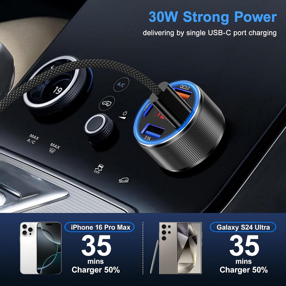 Car Charger USB C with Voltmeter, 4 Ports Cigarette Lighter USB Charger