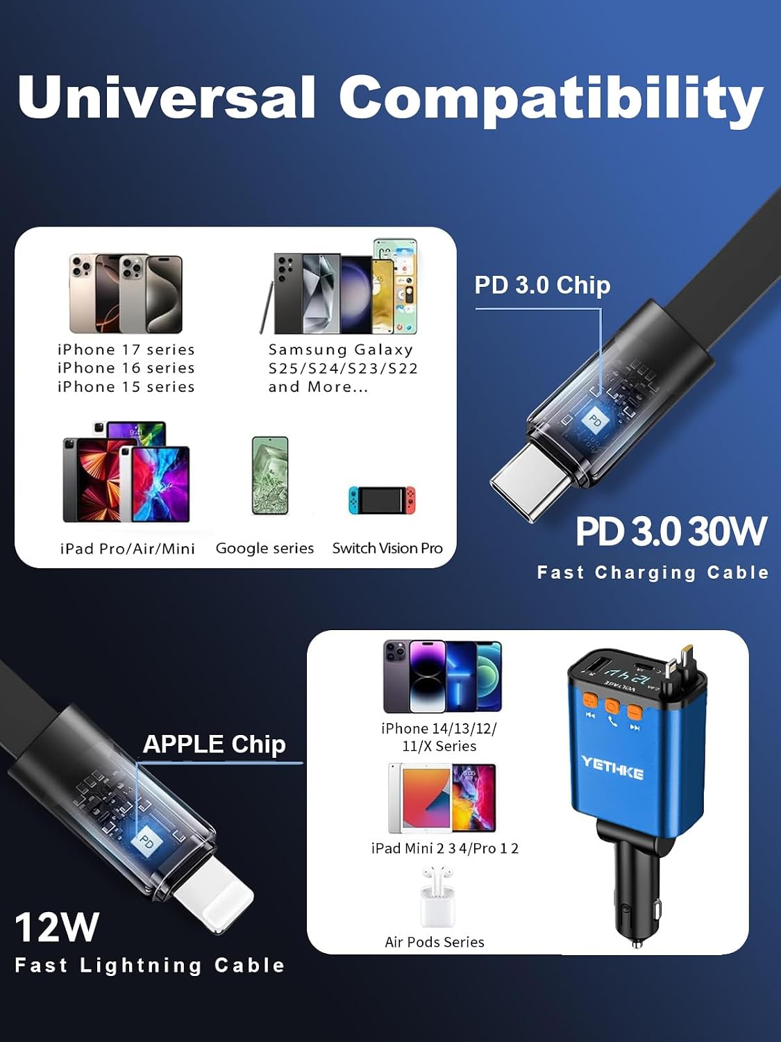 Bluetooth Car Adapter with Retractable Charger,[Upgrade] Bluetooth 5.4 FM Transmitter for Cars, 4 in 1 Fast Car Charger 69W, Handsfree Call, 2*Retractable Cable for iPhone 17/16/15/14, Galaxy-Blue