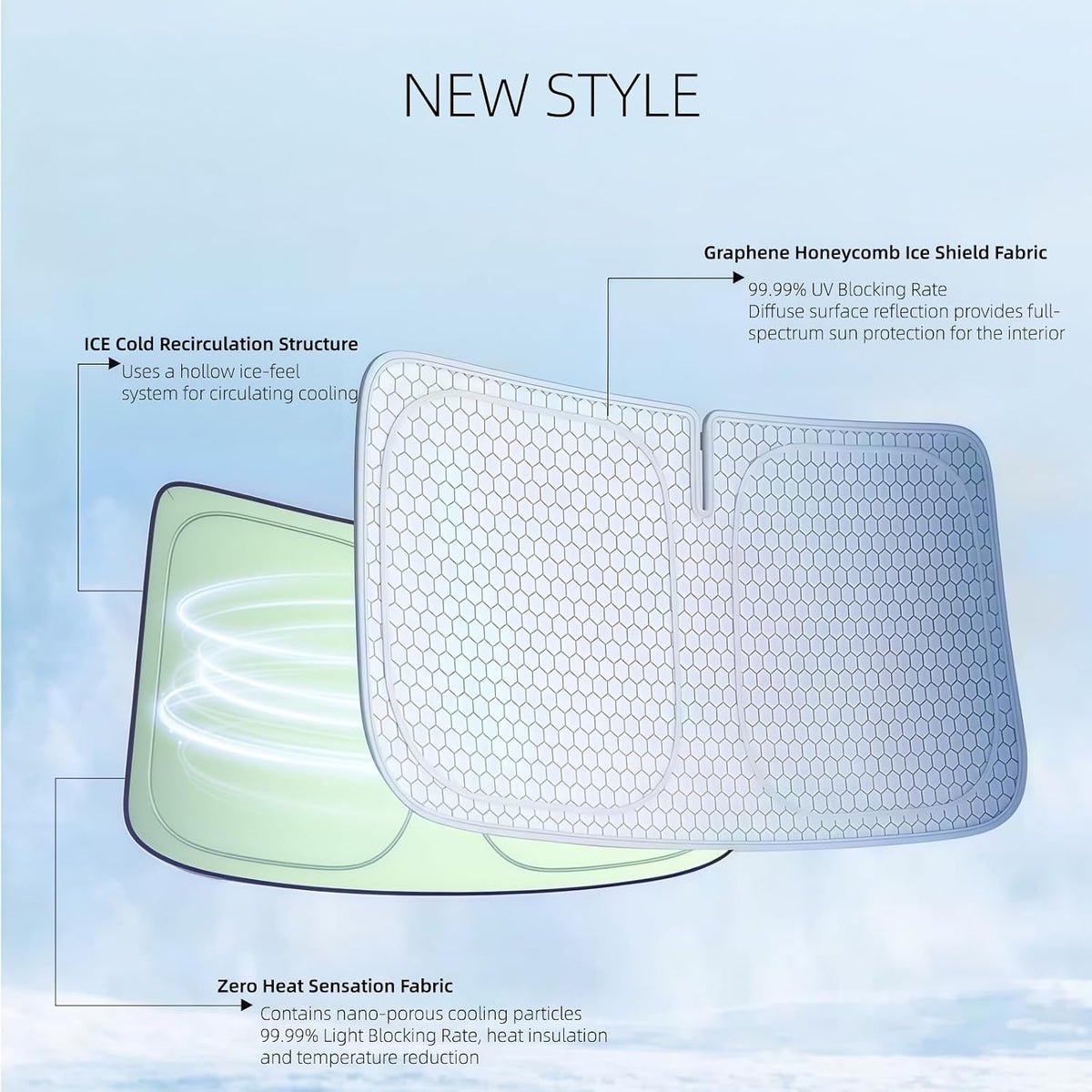 Foldable Windshield Sunshade | Graphene Heat Shield with Reflective Polyester Fabric | UV Protection Car Sun Shade with Memory Steel Frame | Keeps Interior Cool & Protects Dashboard | M (56 x 28 in)