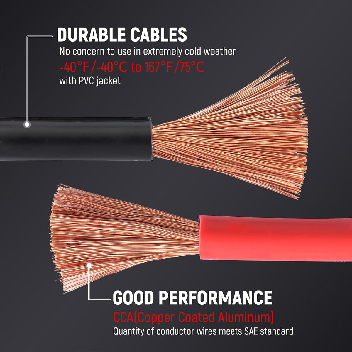 TOPDC 2 Gauge 20 Feet Heavy Duty Jumper Cables for Car, SUV and Truck