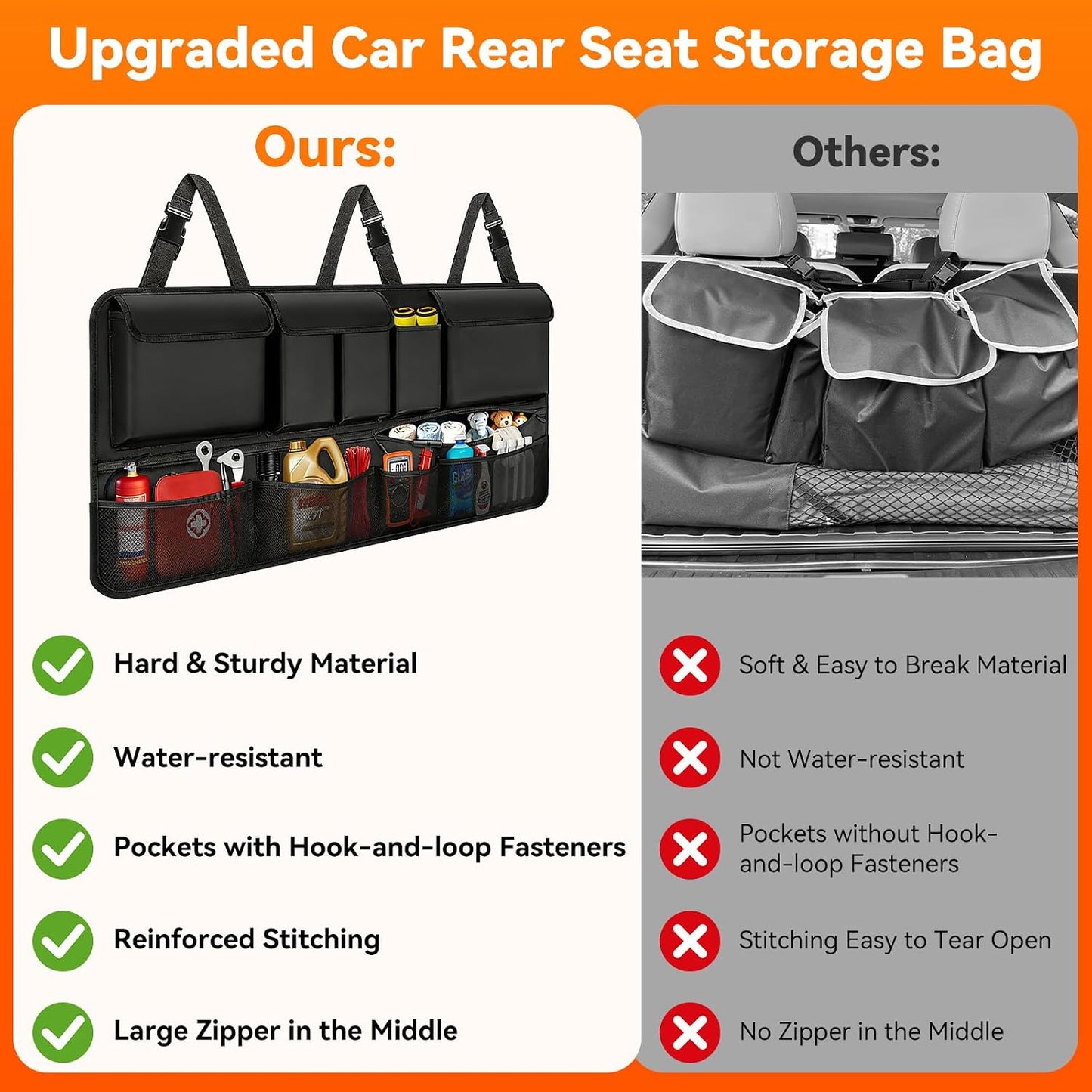 Trunk Organizer for SUV, 35.5" x 18.2" Large Capacity Car Organizers and Storage, Backseat Hanging Storage Bag with 10 Pockets, Adjustable & Waterproof Car Interior Accessories for SUV Truck MPV