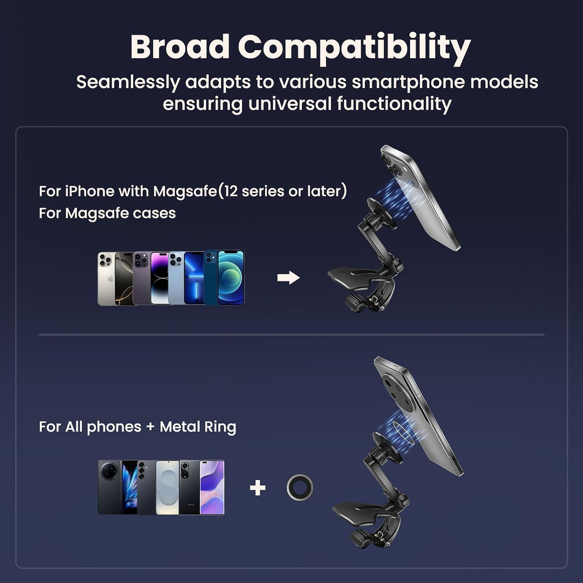 JunDa Universal 360-Degree Rotating Car Phone Holder, Multifunctional Dashboard Phone Mount with Clip for All Smartphones, Secure Flexible Grip for Car Dash & Rearview Mirror