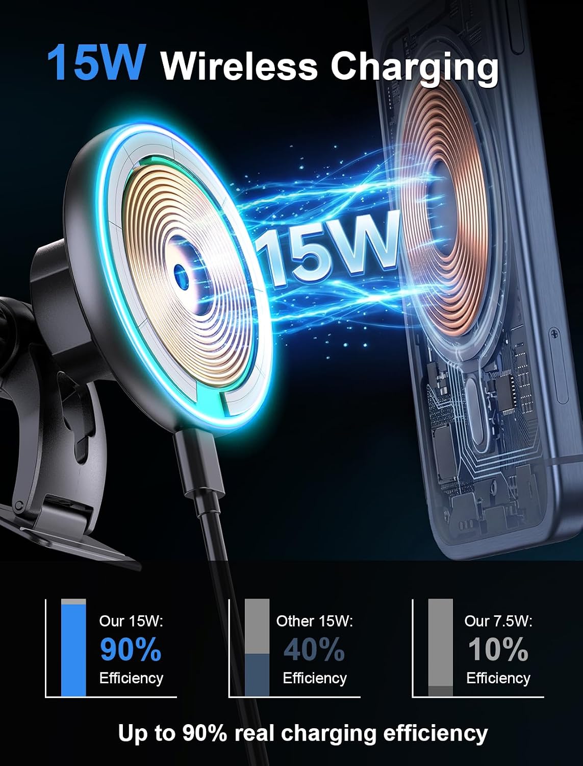 for iPhone Magsafe Car Mount Charger Vent-LED Wireless Car Charger
