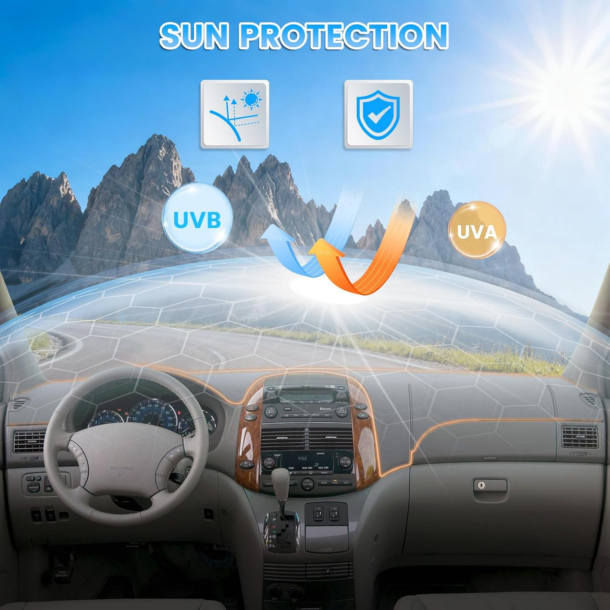 KUST Gray Dash Cover Compatible with Toyota Sienna 2004-2010 Dashboard Cover Accessories for Sienna Non-Slip Polyester Dashboard Mat Custom Fit Center Console Sunshield Protector No Glare