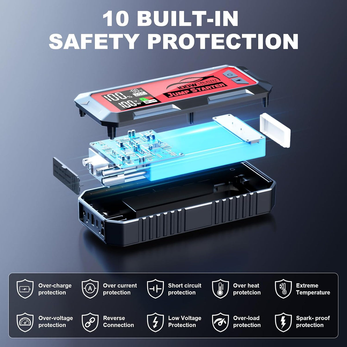 16000A Battery Jumper Starter Portable, PD 100W Output Power Bank, 12V Car Starter Jump Box & Battery Booster for All Gas & Up to All Diesel Engines