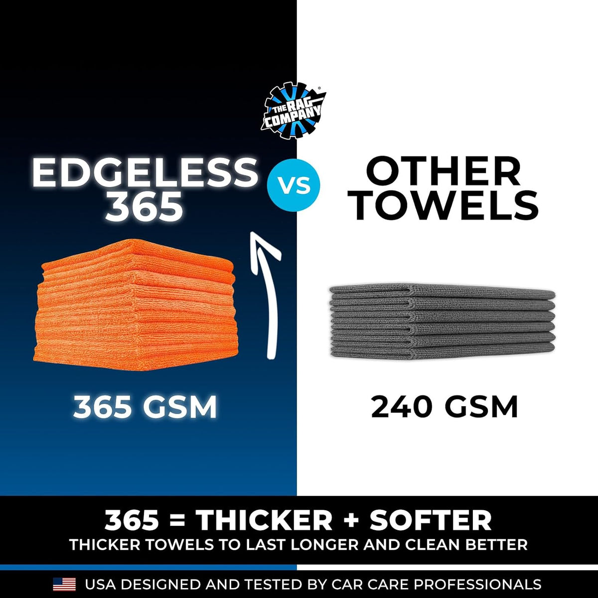 The Rag Company - Edgeless 365 Microfiber Towels (10-Pack) Premium 70/30 Blend, Professional Polishing, Wax Removal, Auto Detailing, 365gsm, 16in x 16in, Orange