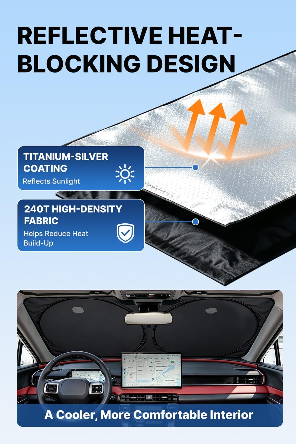 2026 Windshield Sun Shade: Suction Cups Prevent Collapse & Sagging