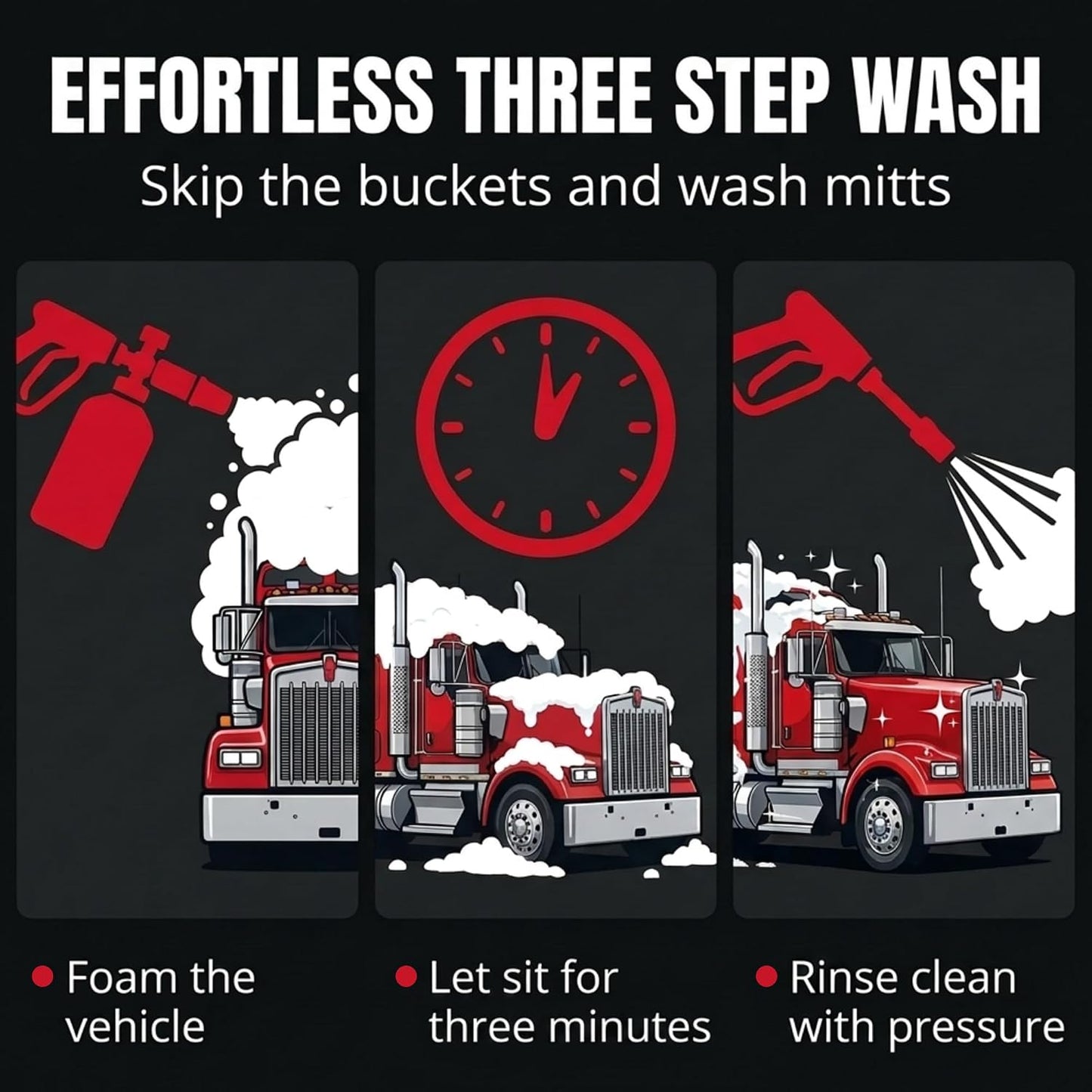 Wash Chems Pro 50 Touchless One Step Car Wash Detergent Soap Concentrate No Brushing, Commercial Grade Professional Auto Foam Cleaner Also Great for Trucks & Tractors