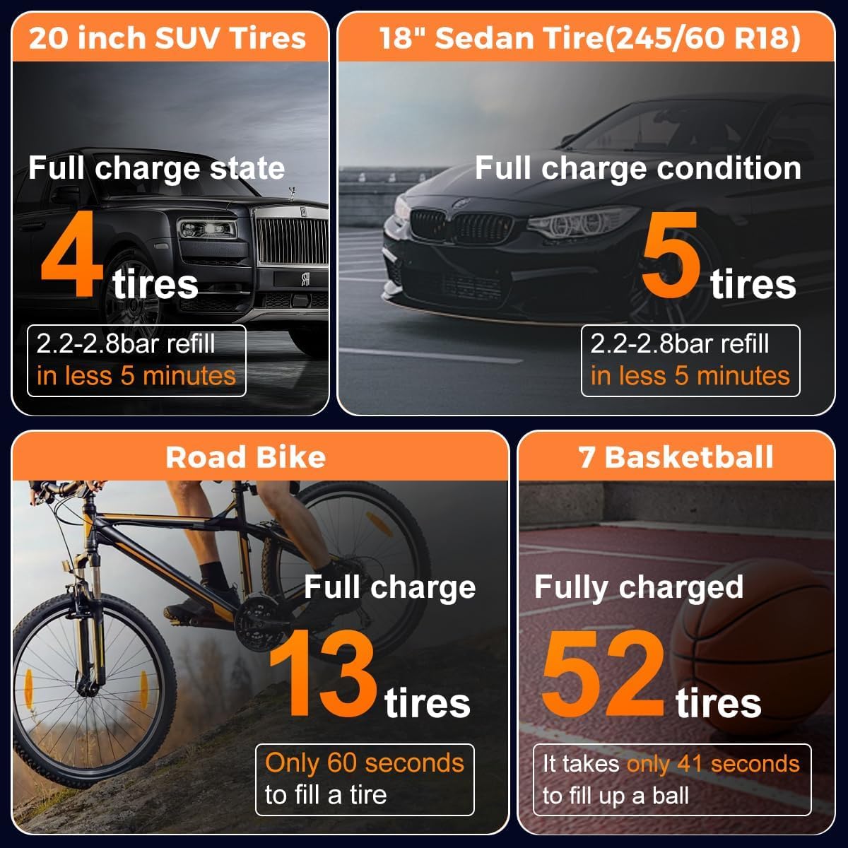 Tire Inflator Portable Air Compressor -Upgraded Air Pump for Car Tires with Tire Pressure Gauge (Max 150 PSI), Auto Shut-Off Tire Pump with LED Light for Car Motor Bike Ball
