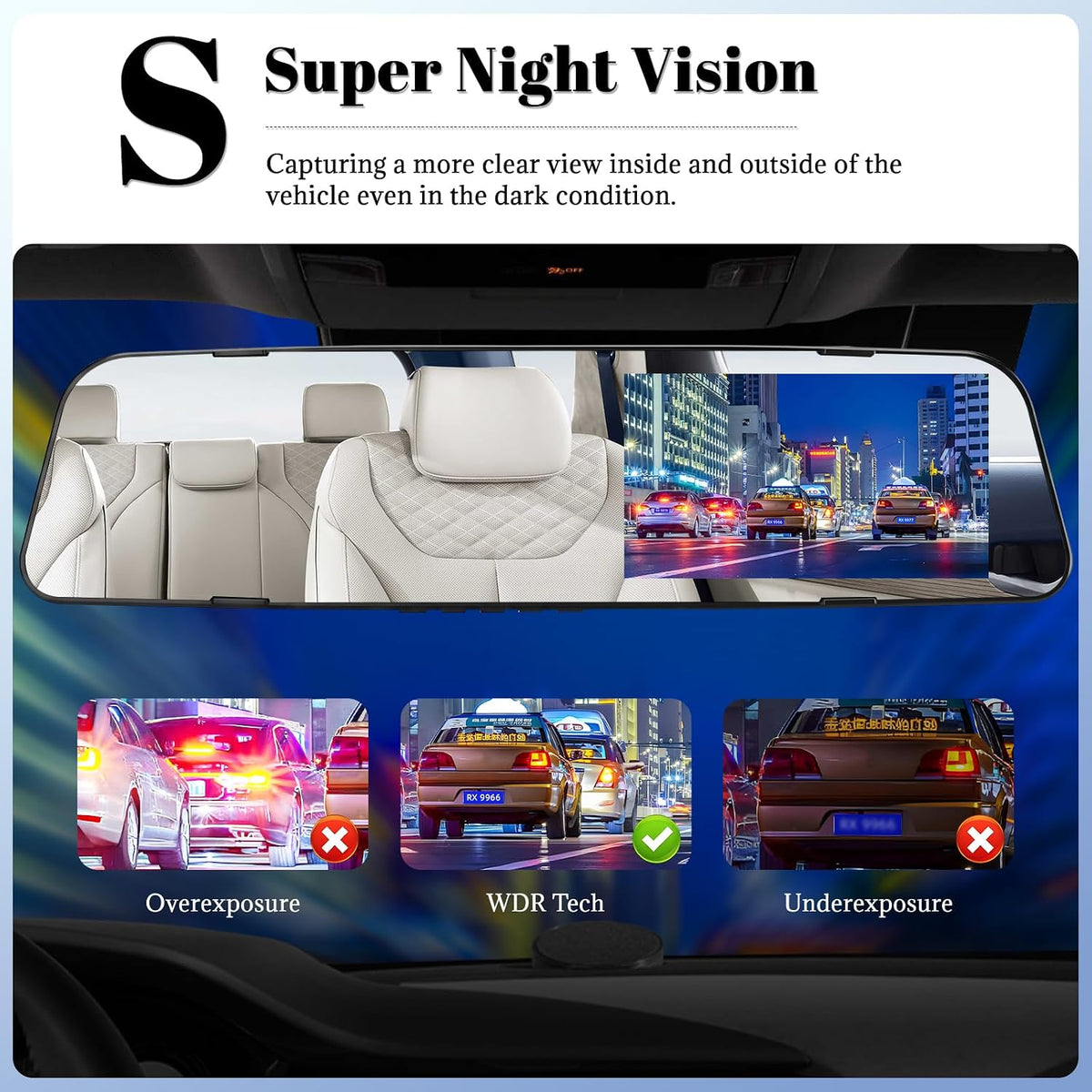 Mirror Dash Cam Front and Rear 1080p Full View 4.5" Camera