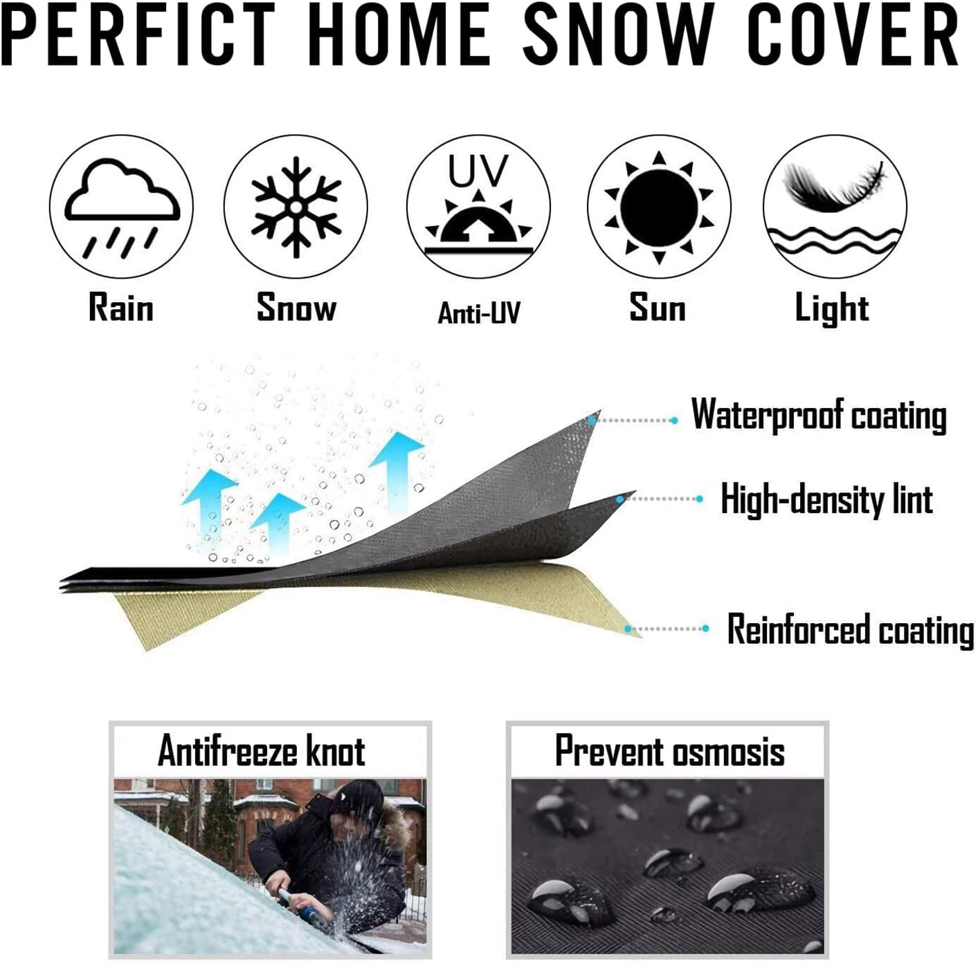 Windshield Snow Cover with Side Mirror Covers, Protects Windshield and Wipers from Weatherproof, Rain, Sun, Frost, Extra Large Size Fits for Most Vehicles, Cars and SUV