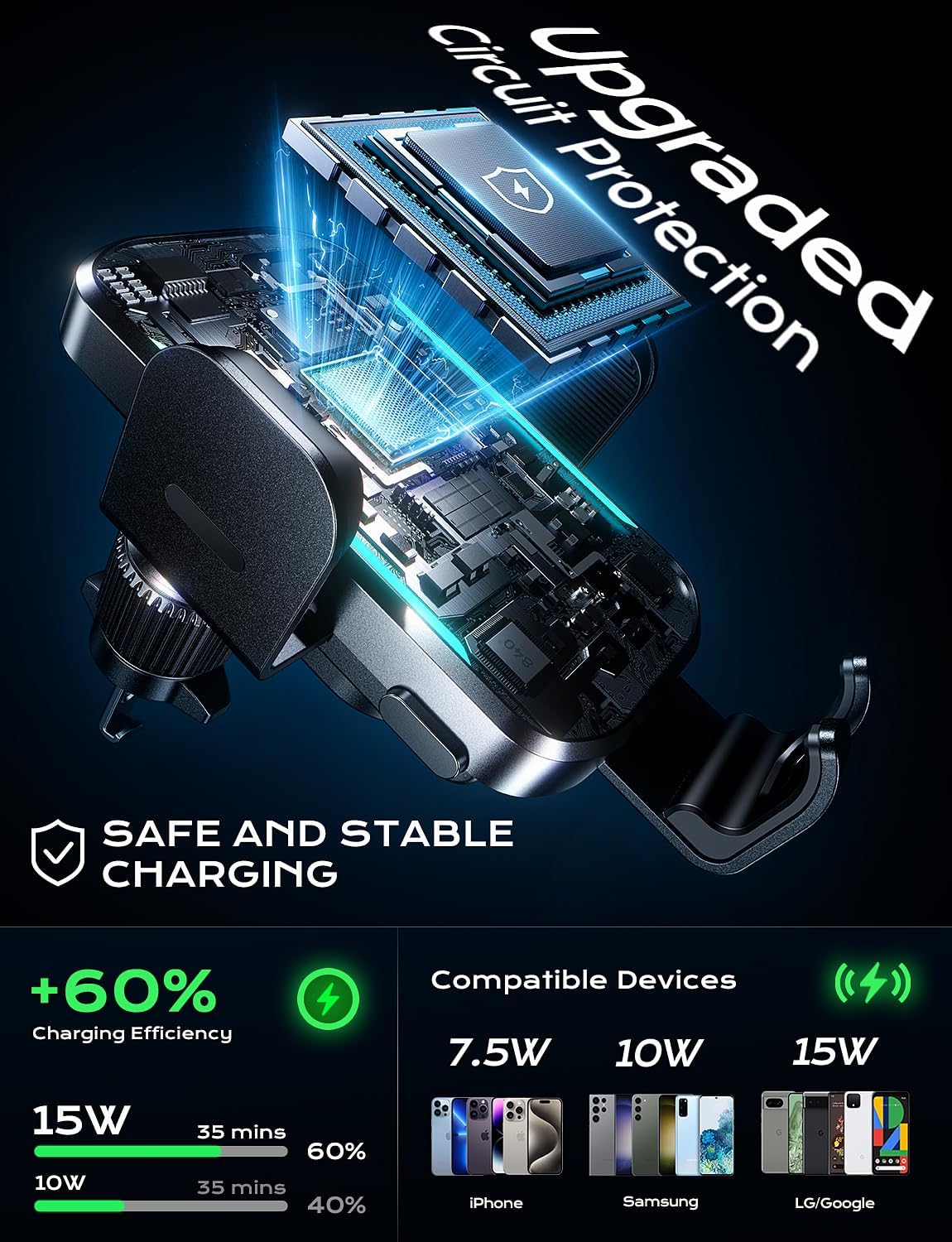 Wireless Car Charger, 15W Fast Charging Car Phone Holder Charger Auto-Clamping Air Vent Car Phone Mount with Blue LED Backlit for iPhone 16 15 14 13 12, Samsung S24 S23 S22, etc