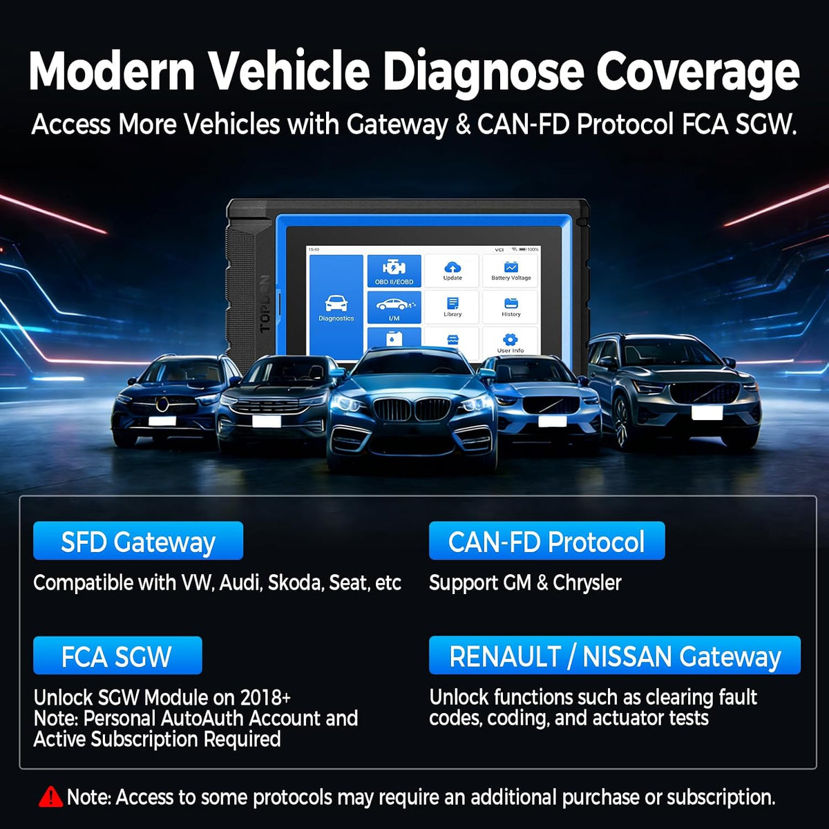 TOPDON X800BT OBD2 Scanner, Bidirectional Scan Tool, 34 Reset Service