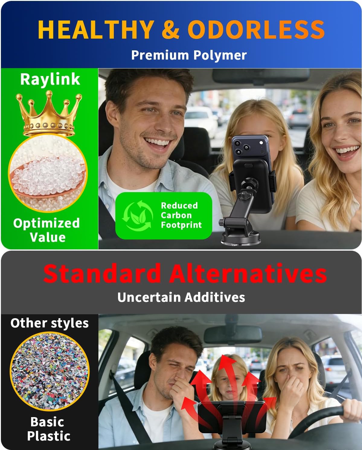 NO.1 Best【Fixed Integrated 122lb】Military-Grade Car Phone Holders Windshield Dashboard Vent【Upgraded Suction & Clip】Cell Phone Mount with Patent & Safety Certs for iPhone 17 Pro Max 16 15 Samsung