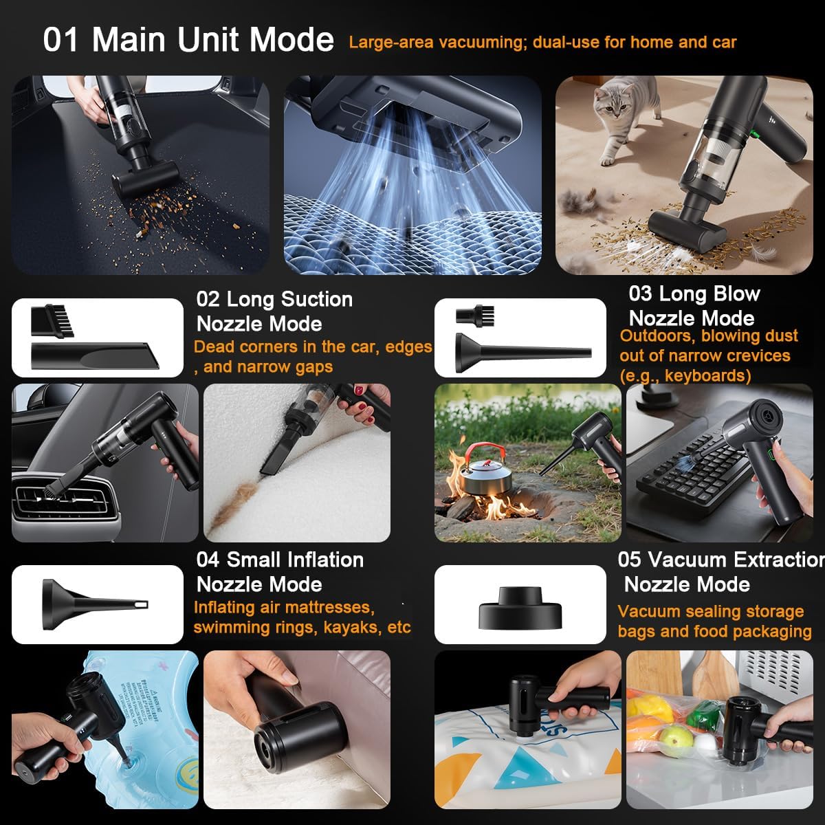 Handheld Car Vacuum Cordless Interior Cleaner, 20000Pa Suction & Air Duster