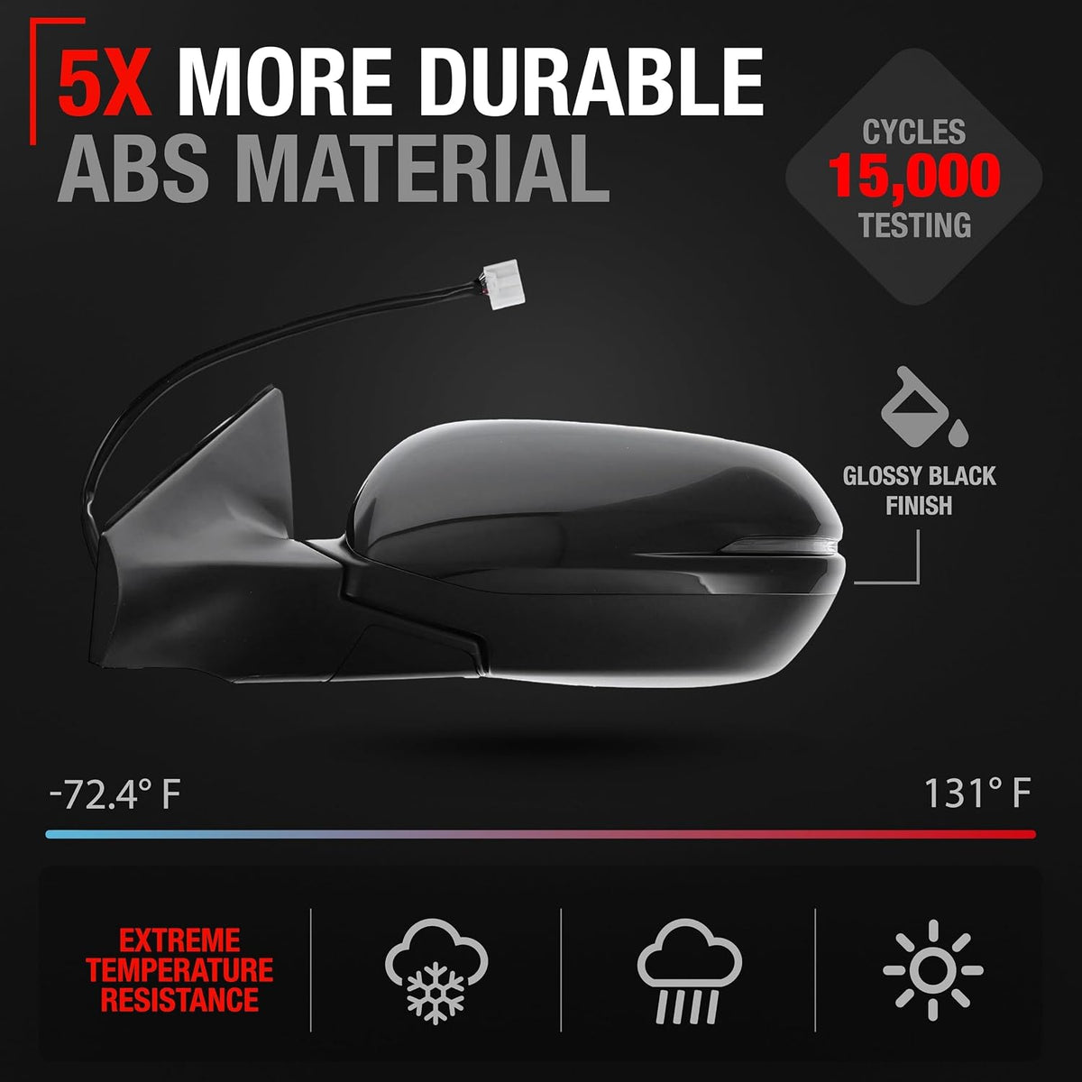 Driver Side Mirror - Compatible with 2017-2022 Honda CR-V - Powered Adjustment, Manual Folding, Heated with Turn Signal, Blind Spot Detection, Flat Glass - Smooth Black, 14H9P - OEM 76258TLAA32
