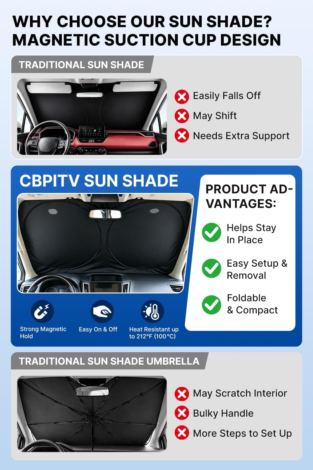 2026 Windshield Sun Shade: Suction Cups Prevent Collapse & Sagging