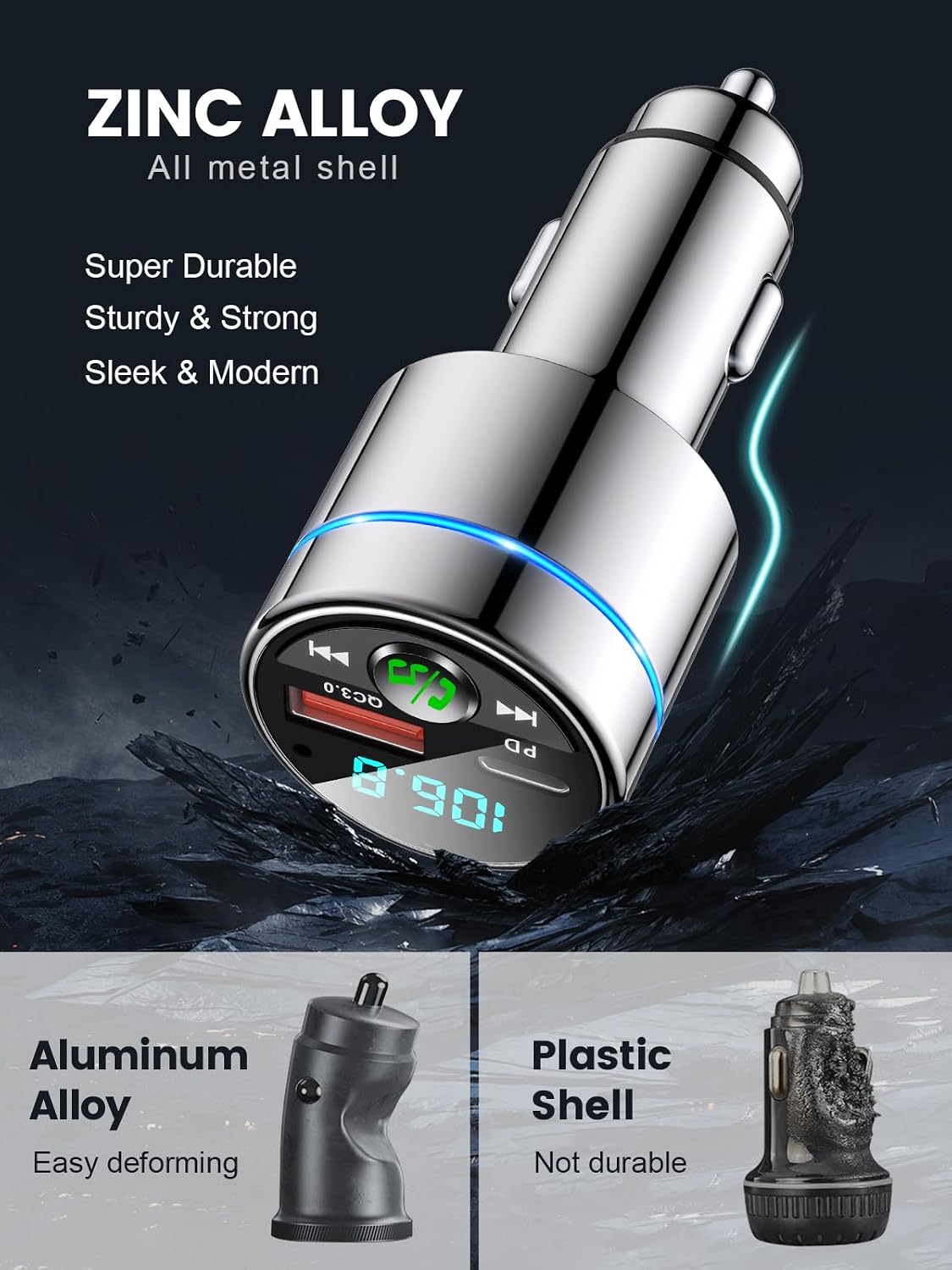RIWUSI FM Transmitter for Car Bluetooth 5.3, Wireless FM Radio Car Adapter