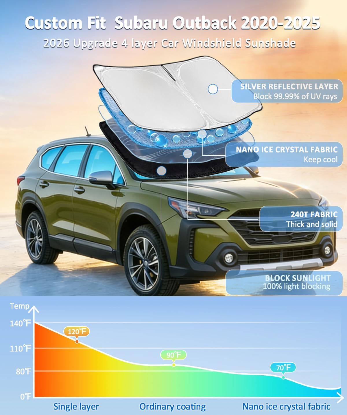 Sun Shade Sunshade for Subaru Outback 2020-2024 2025 Windshield Cover