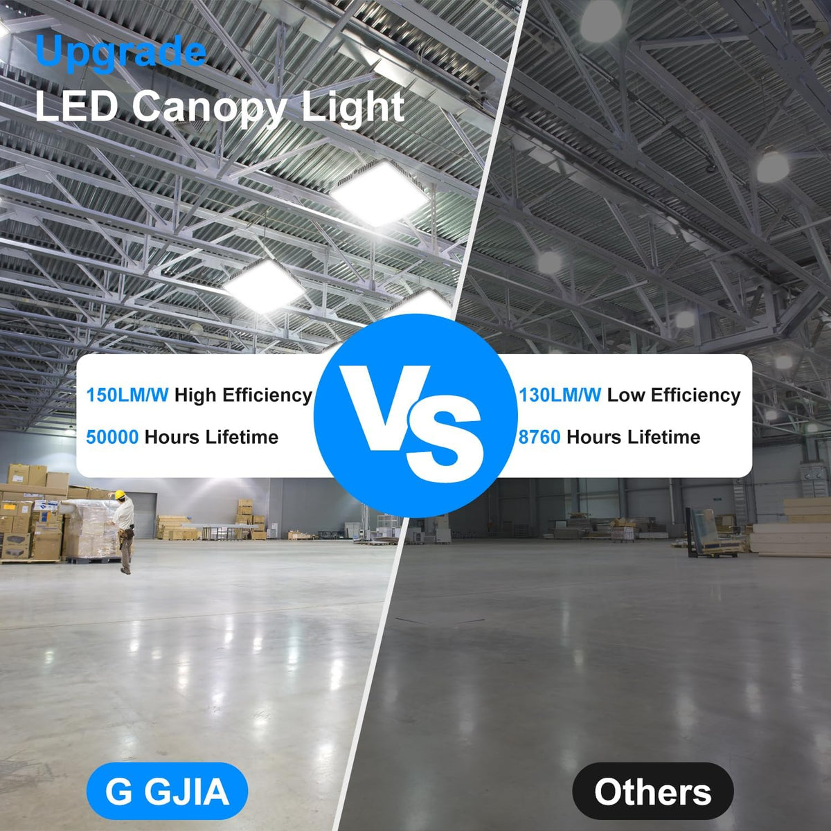 40W LED Canopy Light, 6000LM LED Canopy Lights Outdoor, IP65 Waterproof Canopy Light for Gas Station Industrial Lighting Garage Barn Shop Carport Warehouse Building Entrance UL Listed, 4 Pack
