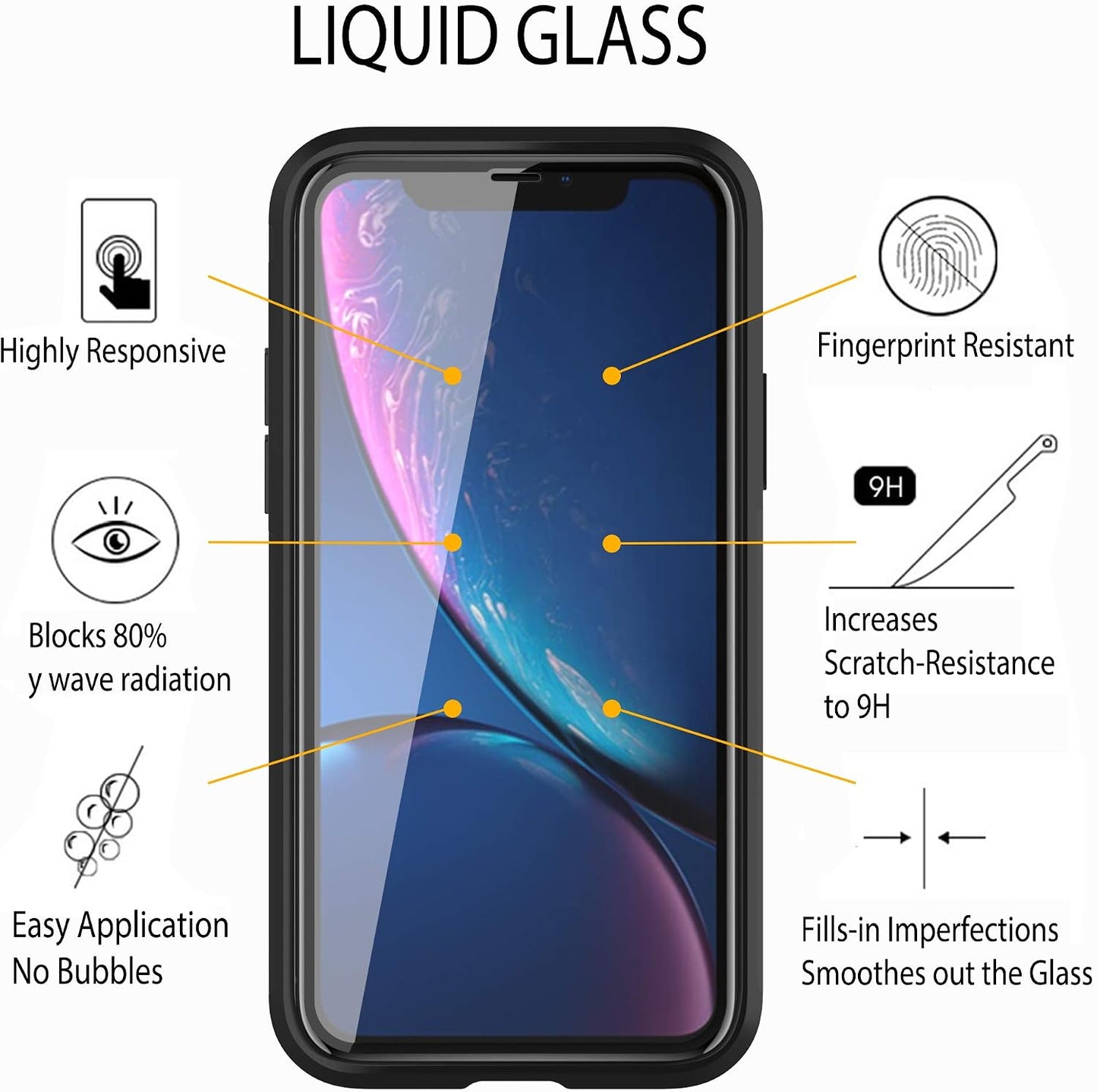 ProofTech Liquid Glass Screen Protector for Up to 12 Devices Universal Fit for All Smartphones Tablets and Watches Scratch and Shatter Resistant Wipe On Nano Protection - 3 Bottles