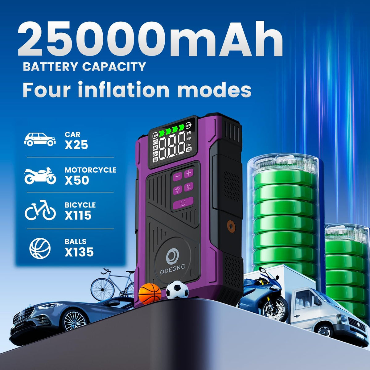 Pro 6000A Jump Starter & Smart Tire Inflator, 25000mAh Battery Booster with 150PSI Air Compressor for Car Truck SUV RV Boat - All-in-One Emergency Roadside Kit