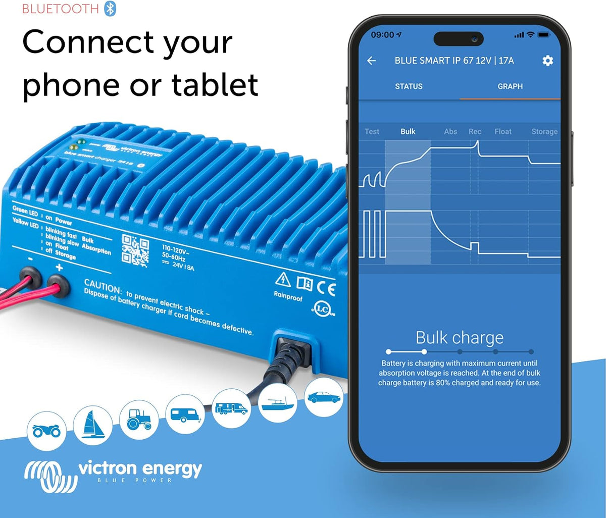 Victron Energy Blue Smart IP67 Smart Marine Battery Charger 24V 8A