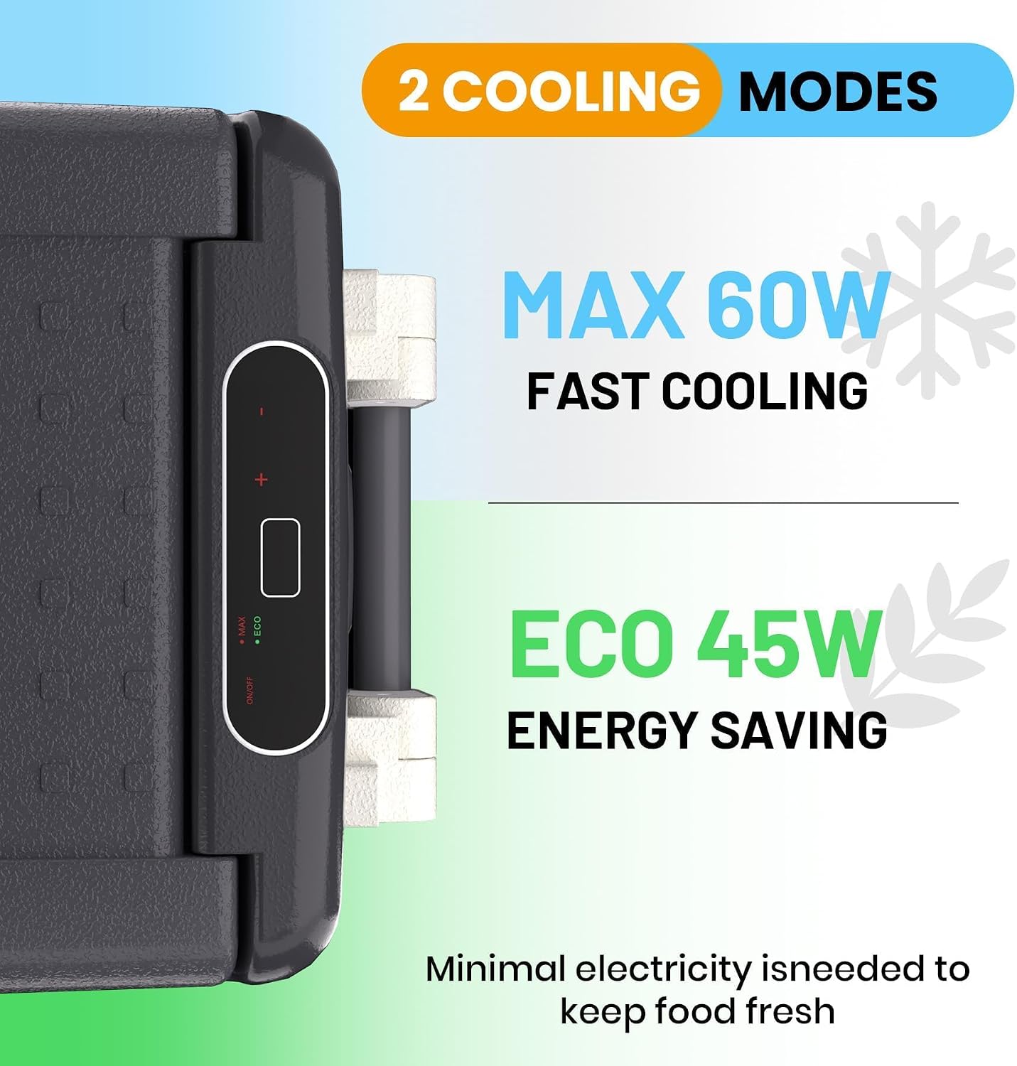 12V Car Refrigerator, 53QT Dual Zone Portable Refrigerator, Electric Cooler & Car Fridge, Plug In Cooler, Car Cooler for SUV, RV, Camping, Road Trips, Freezer 0°F-50°F, 12V/24V DC, 110-240V AC