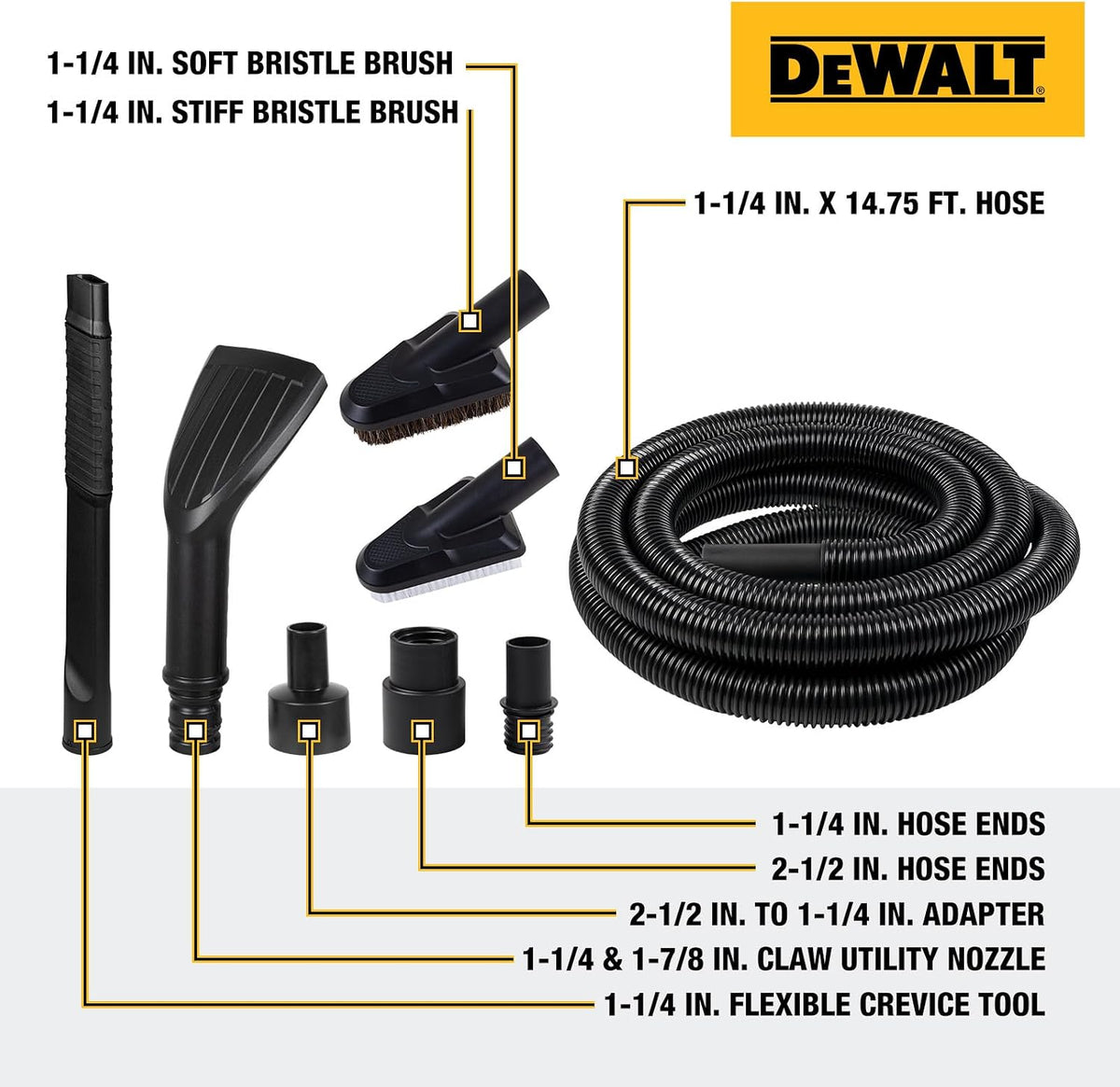 DEWALT 8-Piece Car Detailing Vacuum Hose Accessory Kit, DXVA13-0801