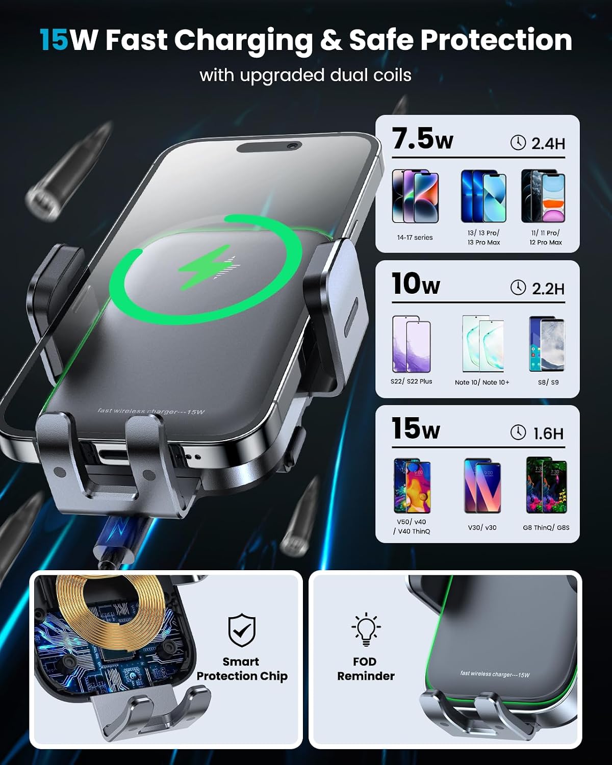 APPS2Car 15W Wireless Car Charger Cup Holder, Dual Coil, Auto Clamping