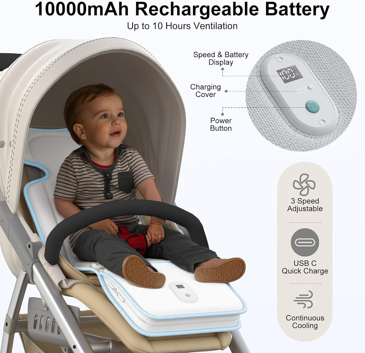 AMACOOL Baby Stroller Cooling Pad, 3D Breathable Carseat Cooling Pad with 2 Built-in Blower, Max 10H Ventilation 3 Speeds 10000mAh Rechargeable Cooling Mat Liner for Toddler Baby Summer Essentials