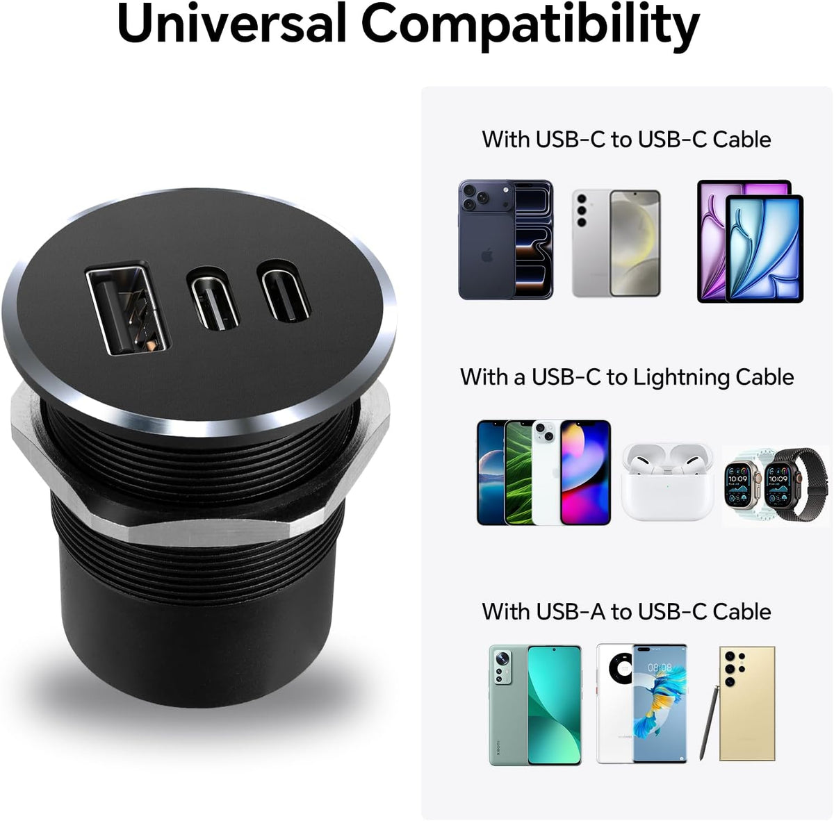 78W 12V USB Outlet with Silver Ring, Aluminum Car USB C Socket