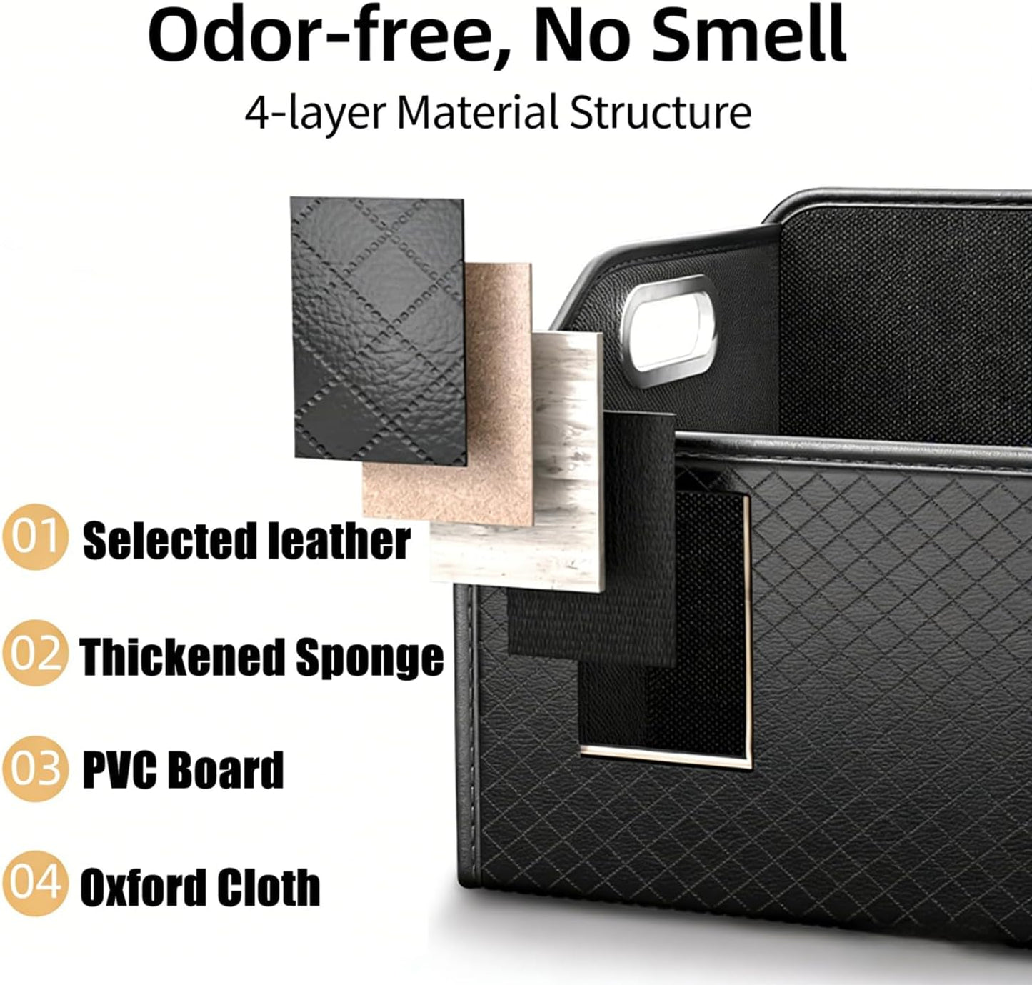 Car Trunk Organizer and Car Storage,Collapsible Multi-Compartment Car Organizers, Waterproof Foldable Luggage Bag with 4 Pockets，Suitable for Any Car