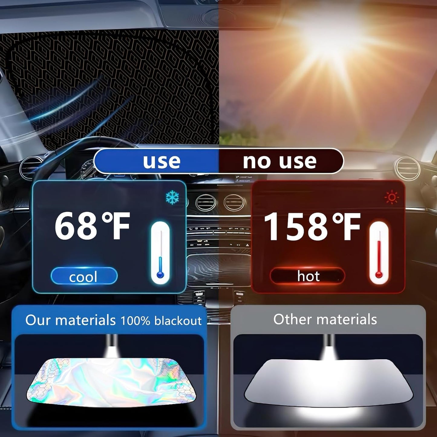 Foldable Windshield Sunshade | 5-Layer Laser Reflective Oxford Fabric Car Sun Shade with Steel Frame | UV Protection Heat Shield Sun Visor | Keeps Interior Cool & Protects Dashboard L(58 * 31 inch)