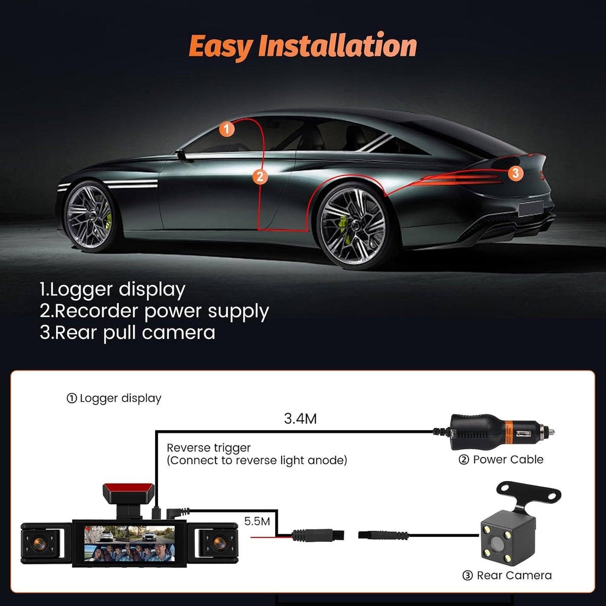 3.16" 360°1080P 4-Channel Dash Cam, Front Inside Left Right