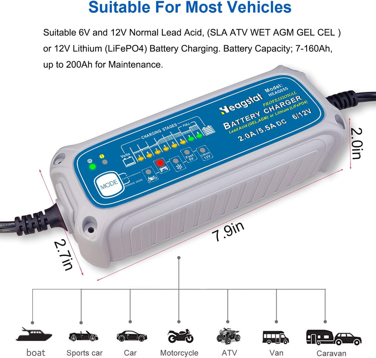 Heagstat 2/5.5A 6V/12V Smart Battery Charger, Trickle Charger & Maintainer