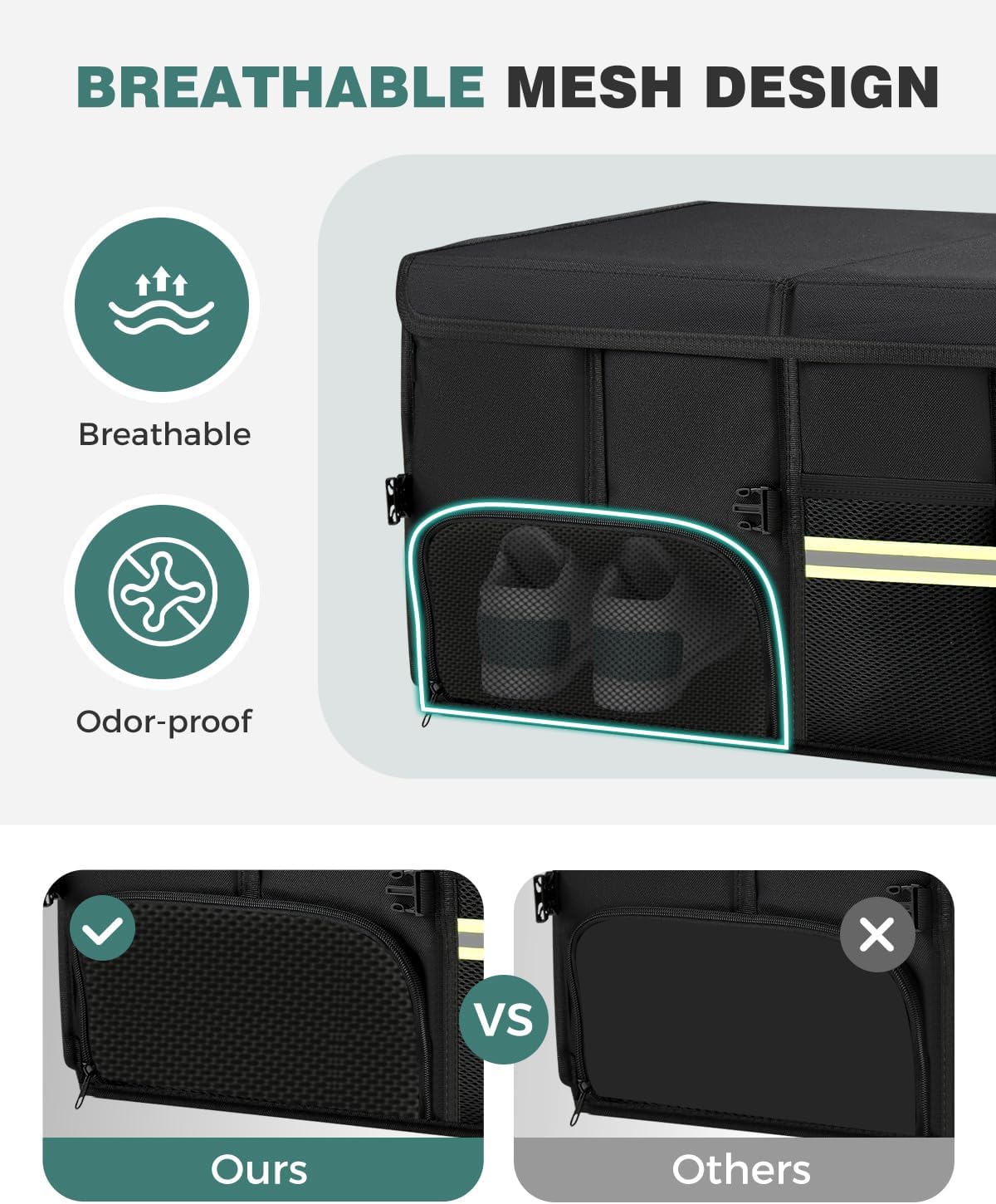 FLORICH Trunk Organizer with Breathable Shoe Storage for Suv, Waterproof Car Organizers Collapsible, Large Trunk Organizer Back Seat Storage for Car