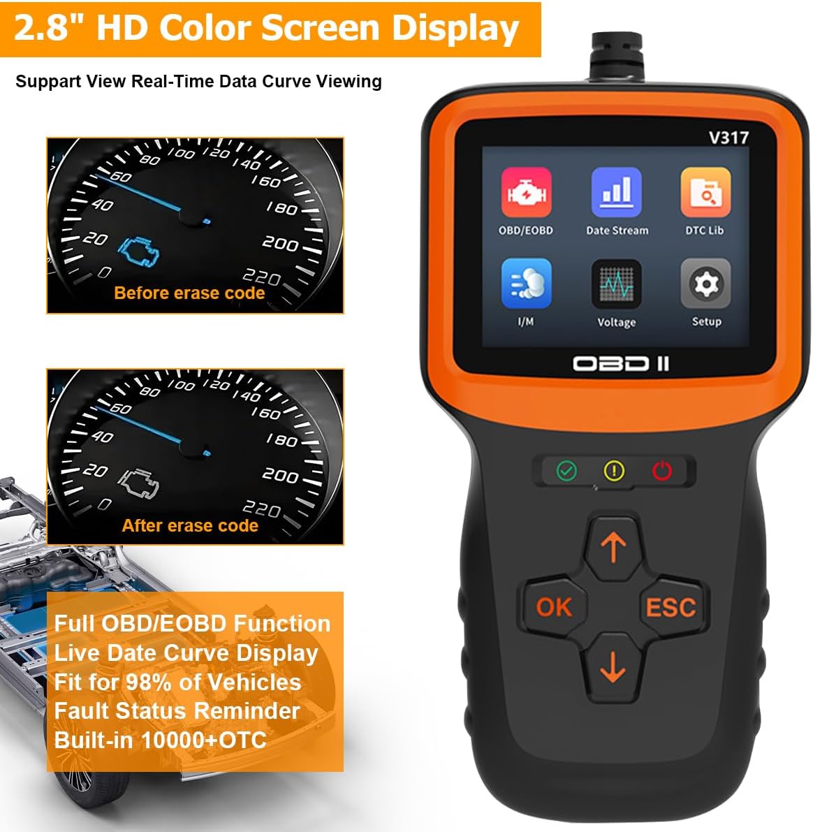 Zpana Car OBD2 Scanner Diagnostic Tool, Vehicle Check Engine Fault Code Readers, Data Clear I/M Readiness Automotive Error Scan Tool Accessories, Universal for SUV, Sedan, Truck