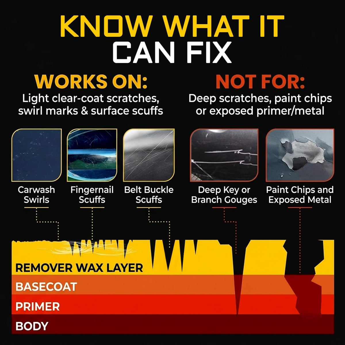 NUAN 2-IN-1 Scratch Removal Wax, Repair Car Scratches & Shine for Vehicles