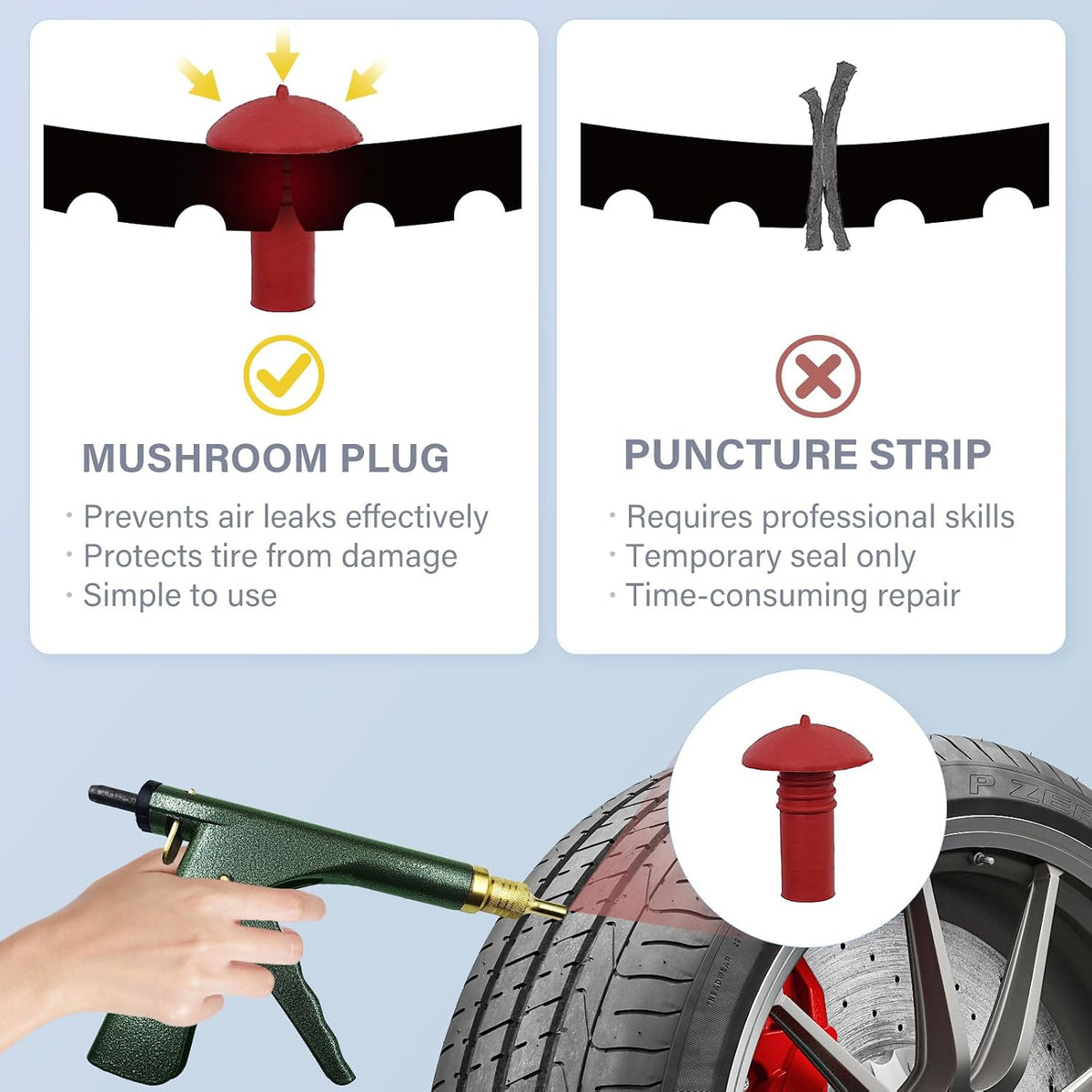 Motorcycle & Car Tire Repair Kit with Plugs Universal Tire Repair Tools for Punctures & Plug Flats Includes Mushroom Plug & Rubber Nail Kit for Motorcycle, Car, ATV, Tractor, Trailer, ARB