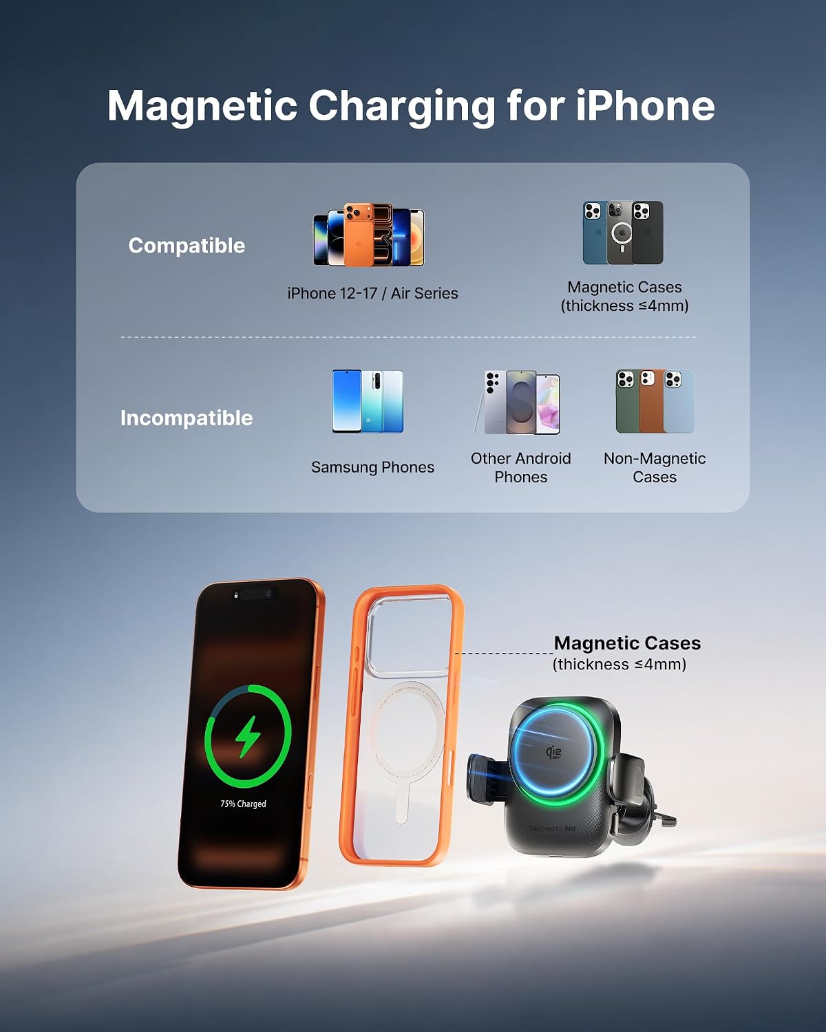 INIU MagSafe Car Mount Charger, Original Qi2.2 Certified 25W Fast Charging