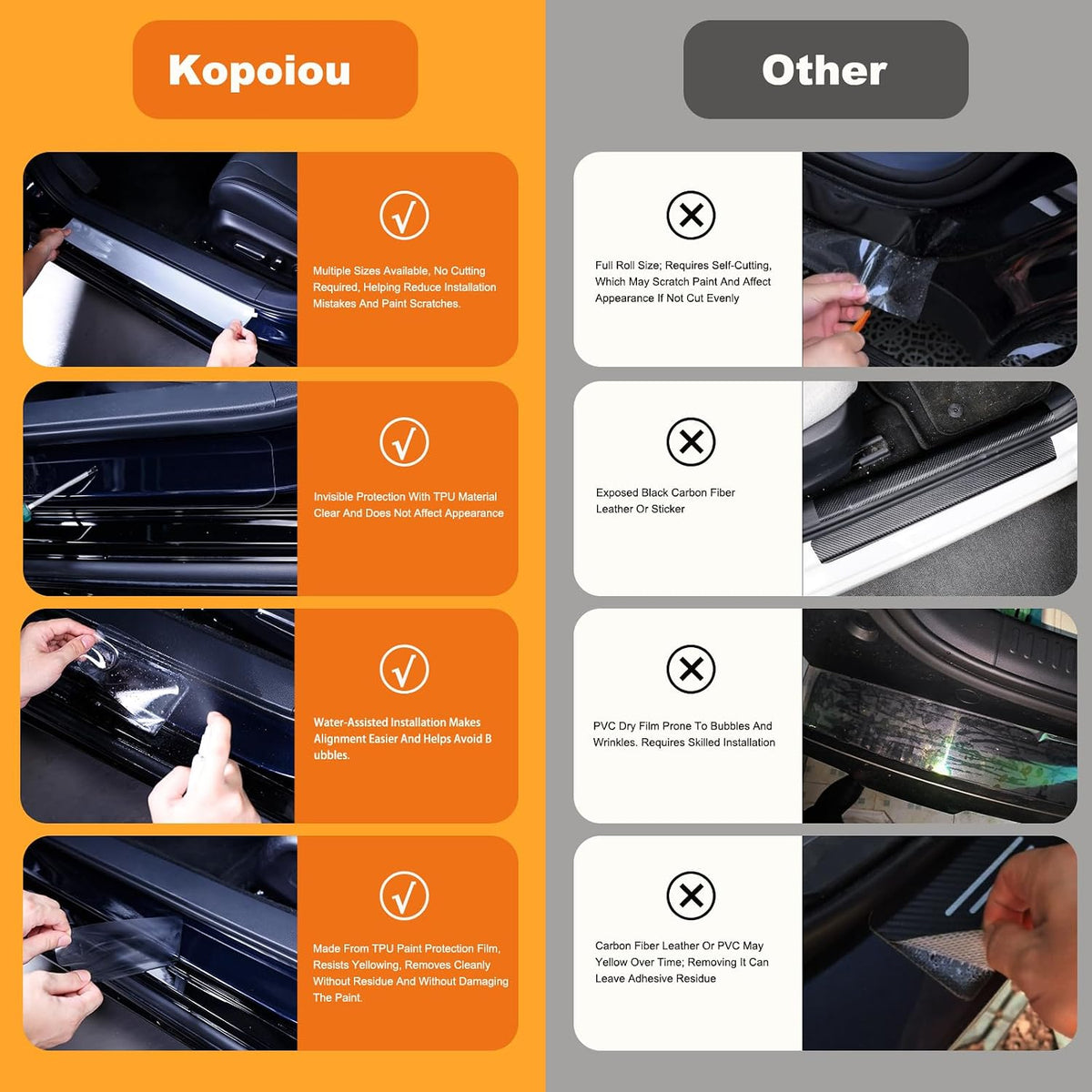 Car Door Sill Protector, 4 Pcs Clear PPF Paint Protection Film Kit, Universal Door Entry Edge Guard & Scuff Plate Protector, Invisible Anti-Scratch Door Step Wrap for Cars, SUV, Trucks