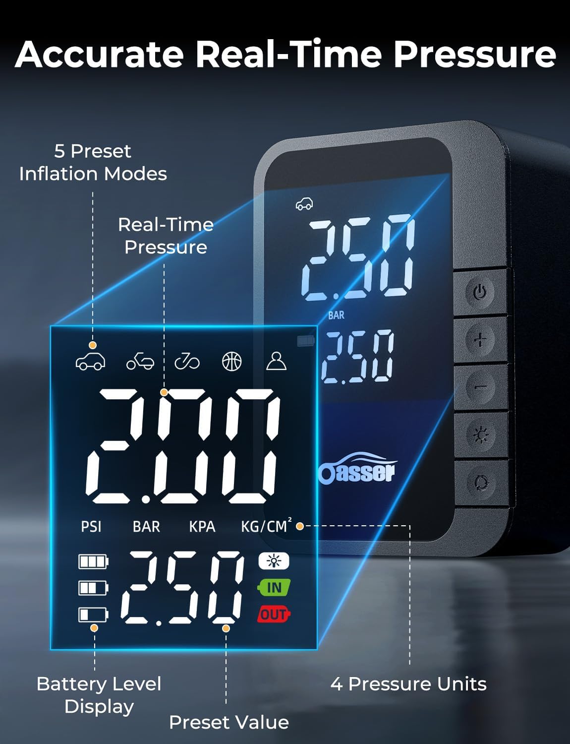 Oasser Tire Inflator Portable Air Compressor Air Pump for Car Tires
