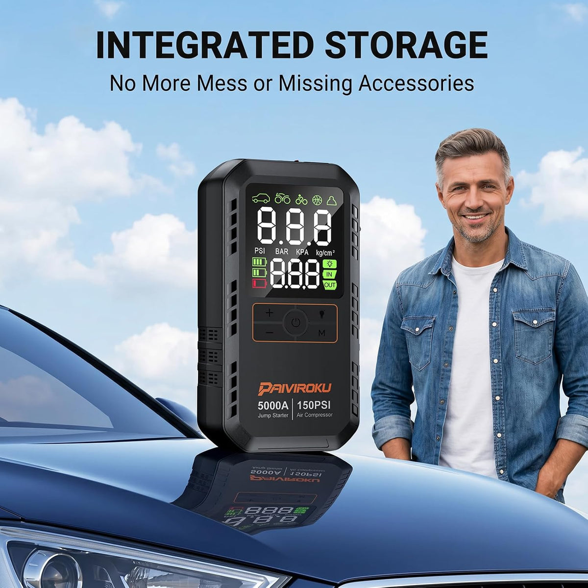 5000A Car Battery Jump Starter with Air Compressor,Car Battery Jumper Starter Portable 8L Gas/7L Diesel,150PSI Tire Inflator&12V Car Battery Jump Box with 500LM LED/36W Fast Charge/Jump Cables