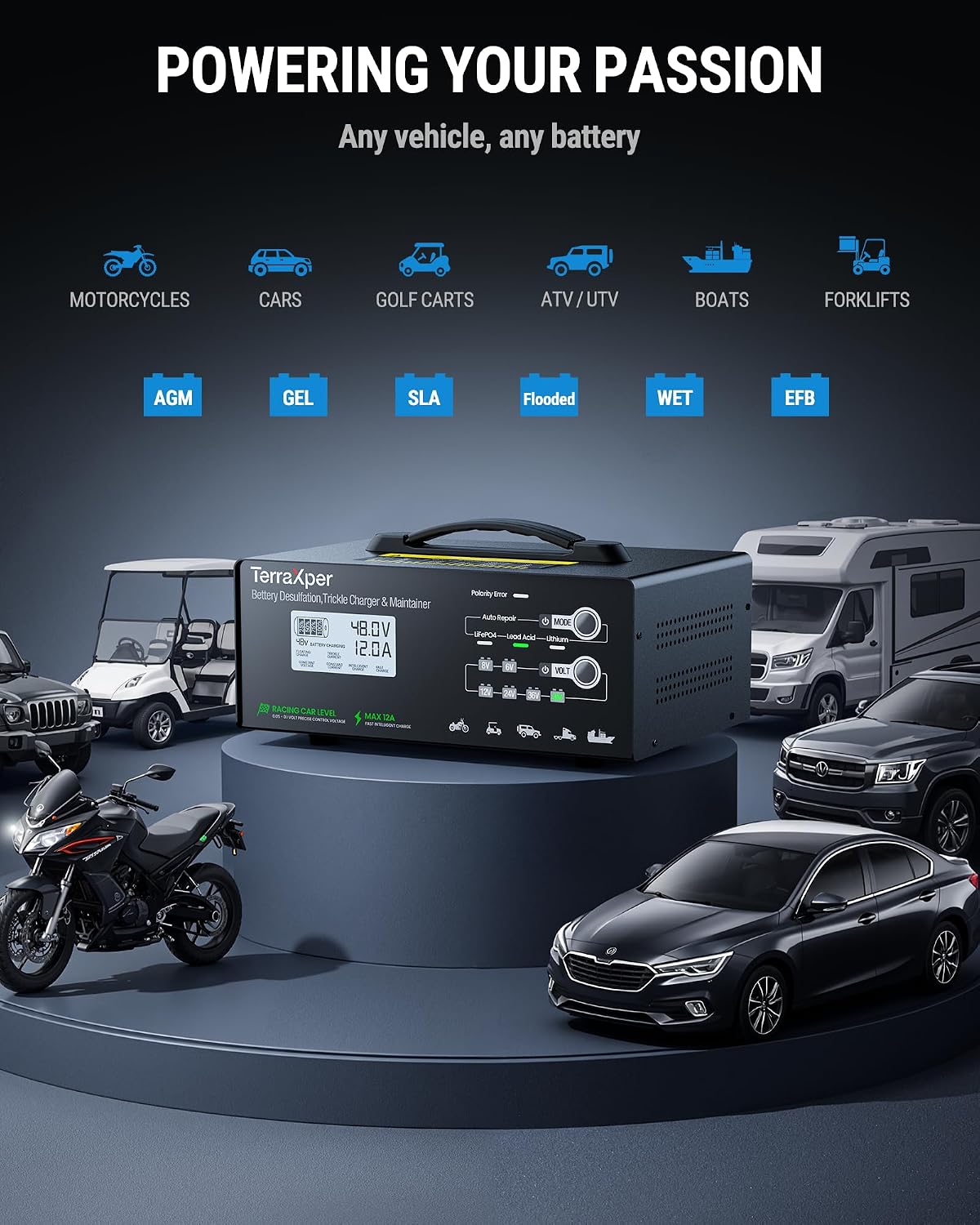 P48 Professional-Grade Universal Smart Battery Charger