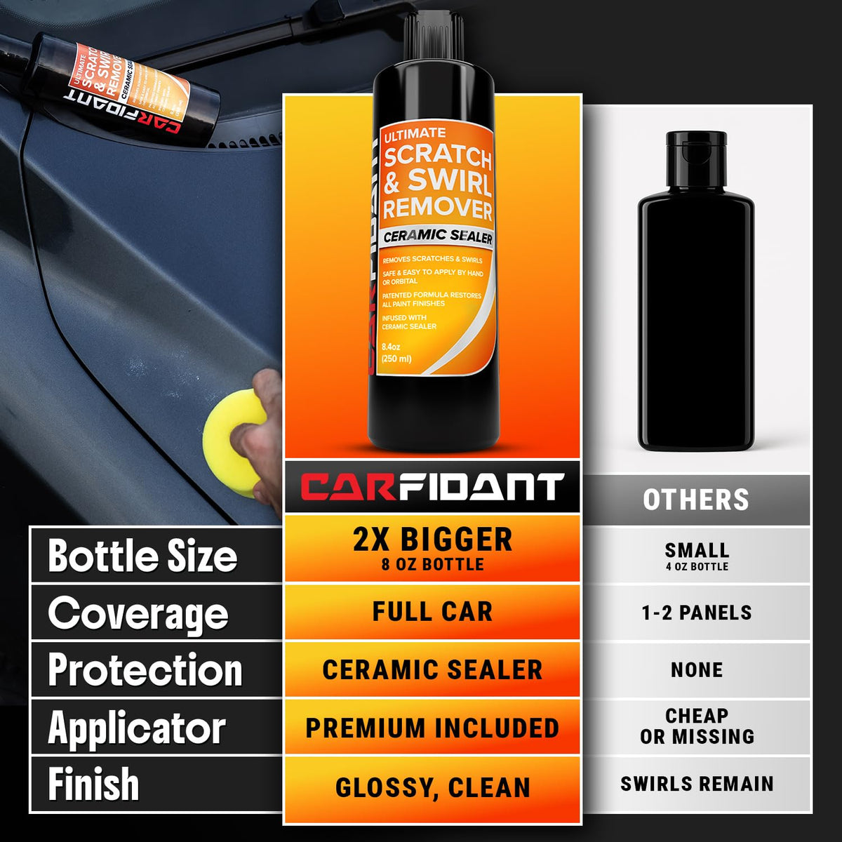 Carfidant Scratch and Swirl Remover - Car Scratch Remover for Vehicles Paint - Polishing Compound for Cars with Pad and Towel - Cutting and Buffing Compound for Paint Restorer