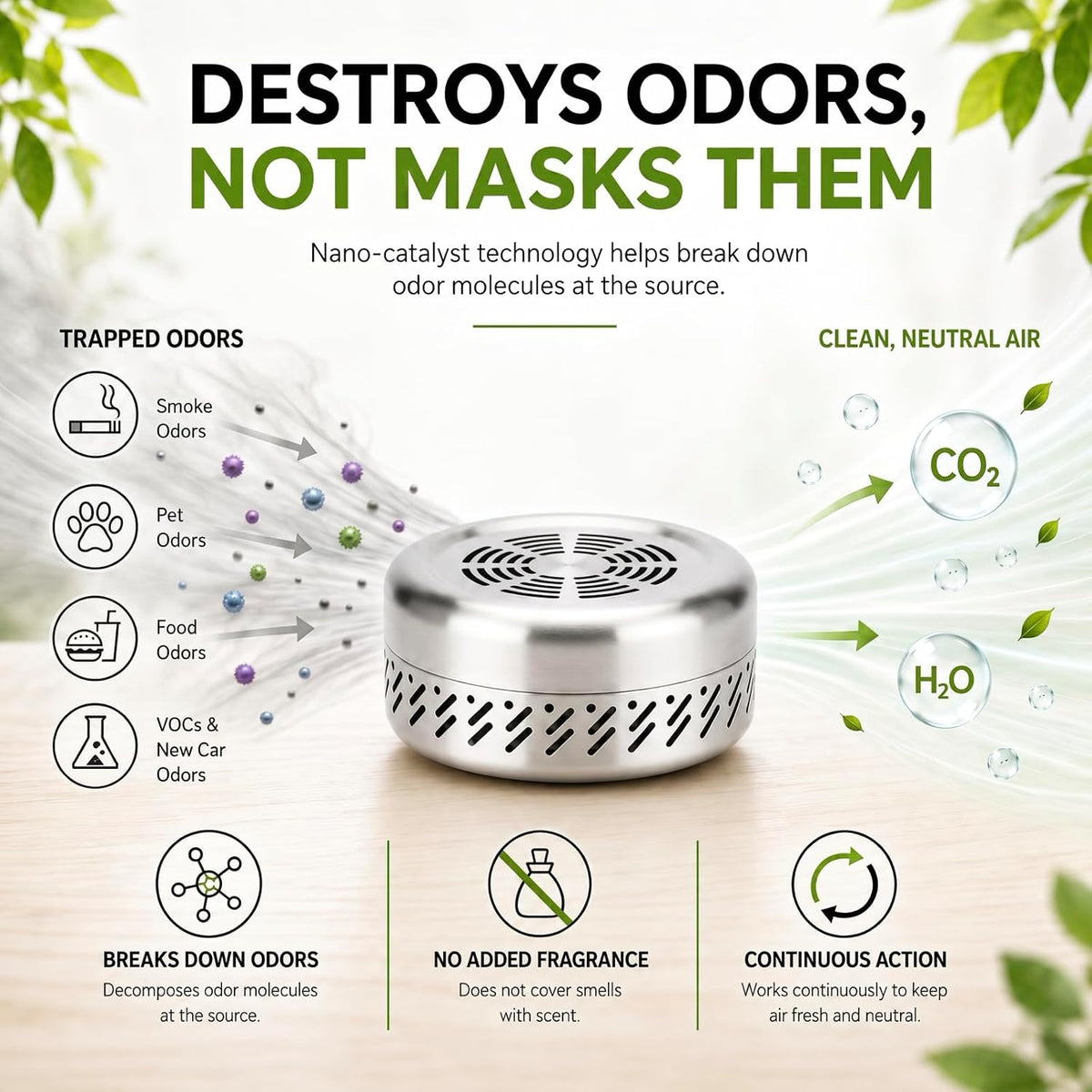Car Deodorizer – Lasts 10 Years, Odor Eliminator Air Purifier Destroys VOCs & Smoke – Powerful for Fridge, Closets, RVs, Pets, Bathroom & Basement – Better Than Charcoal, Ozone & Baking Soda